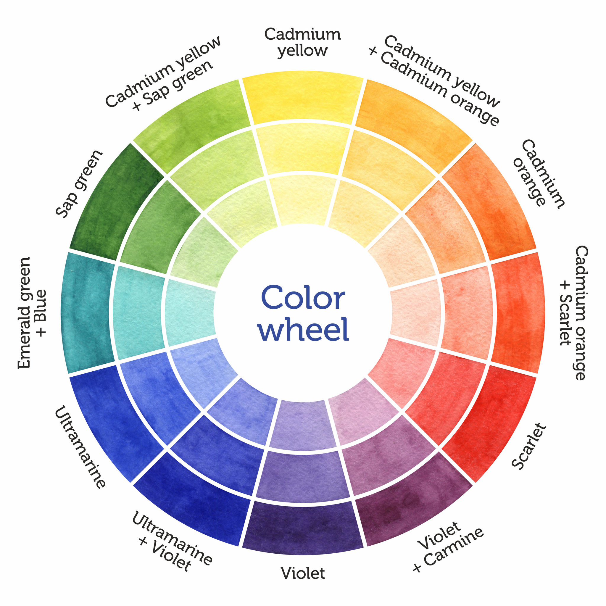 Color Wheel Chart For Clothing