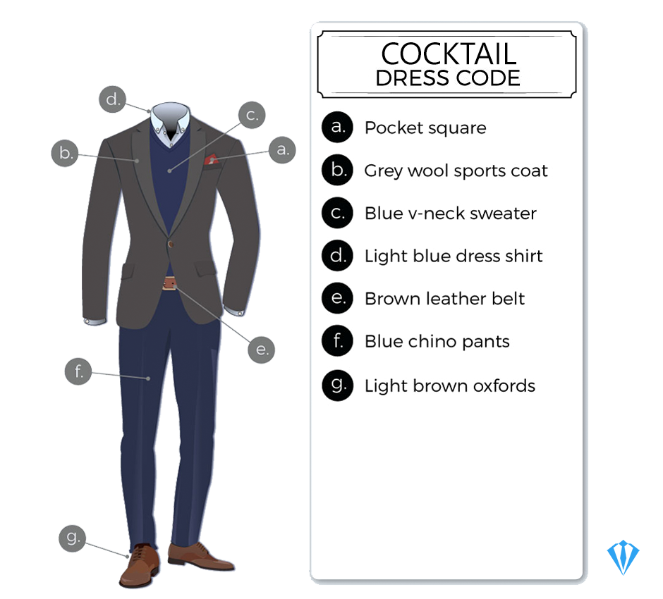 Men's Dress Code Guide: All Types & Occasions - Suits Expert