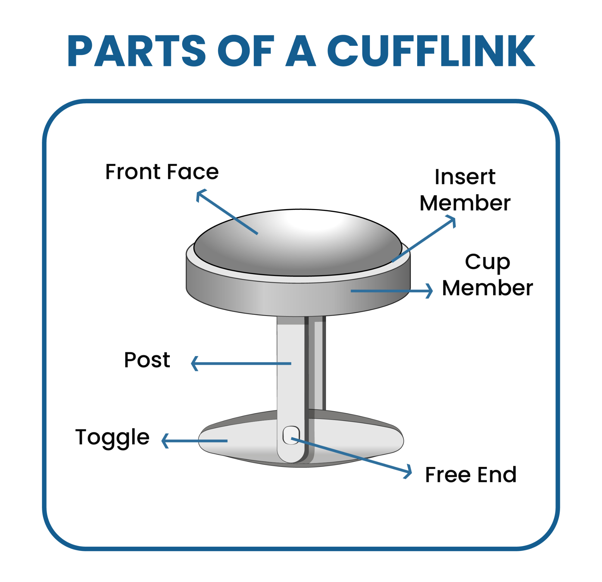 different cufflink parts