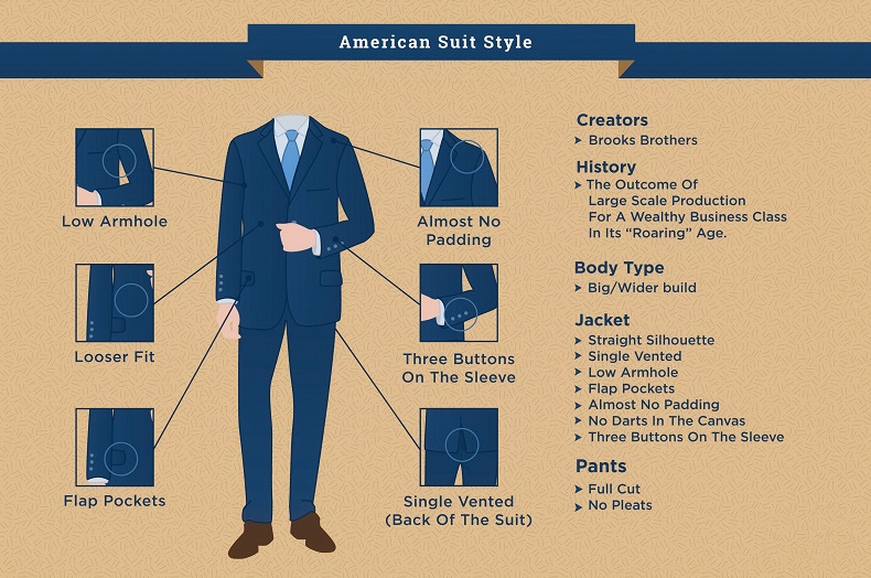 American cut suit style