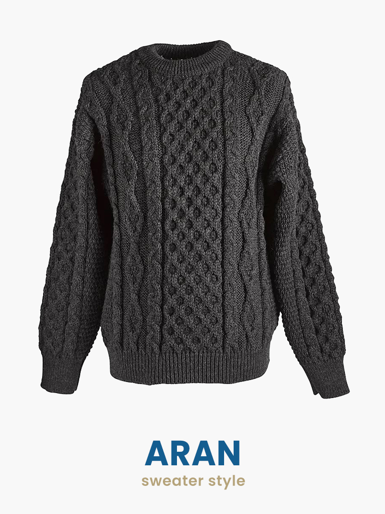 Aran sweater pattern