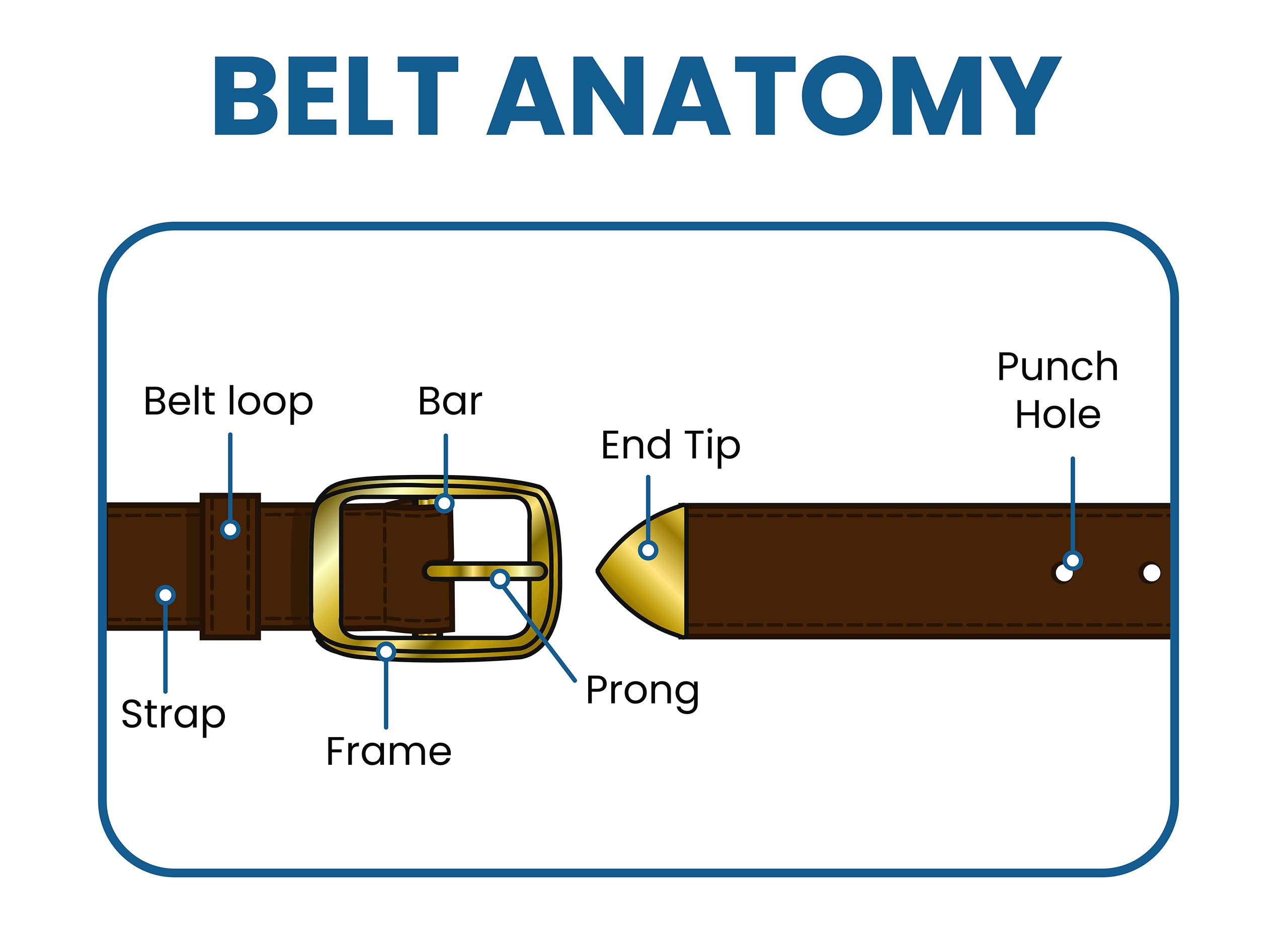 types of belt loops