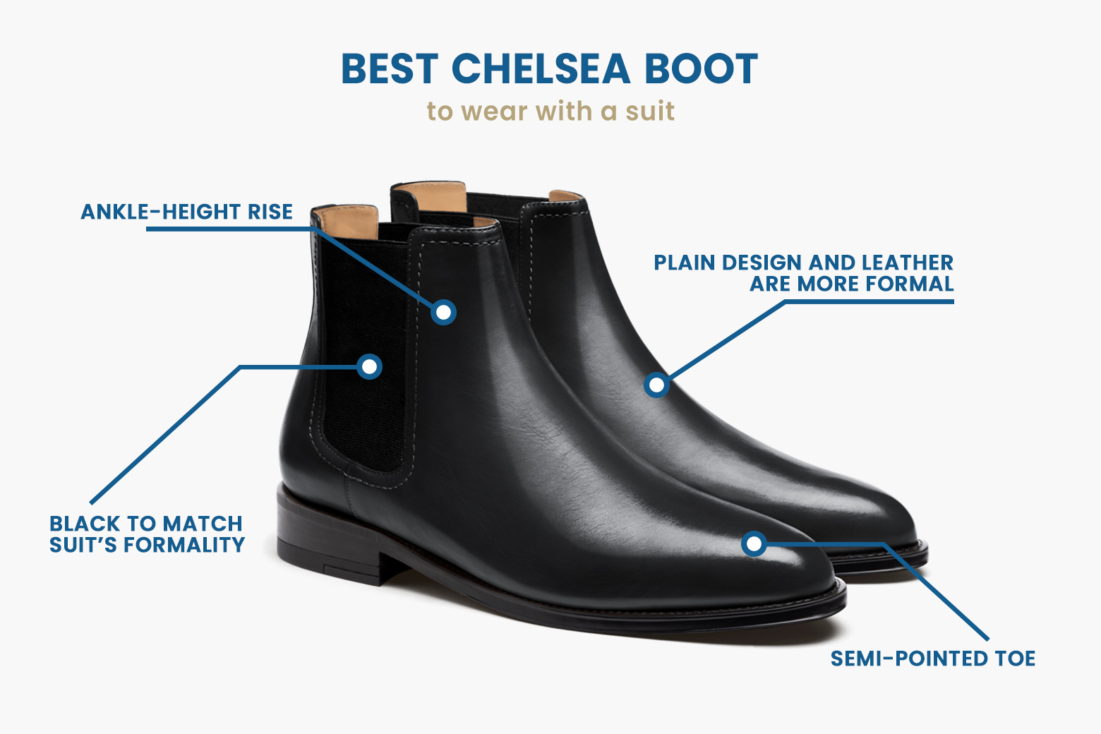 type of Chelsea boot to wear with a suit