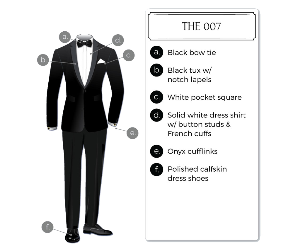 Black tie tuxedo attire for weddings: The 007