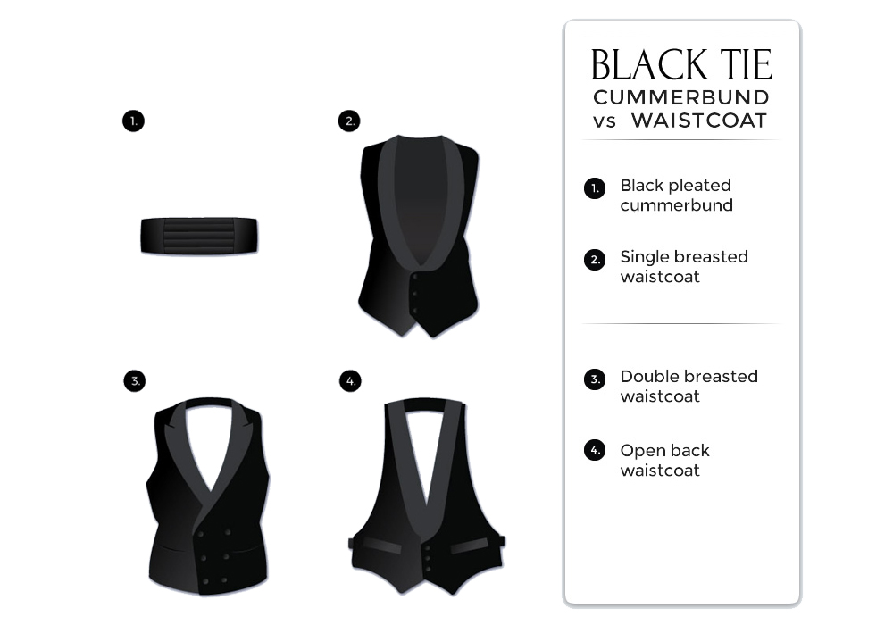 Waistcoat vs. cummerbund for tuxedo