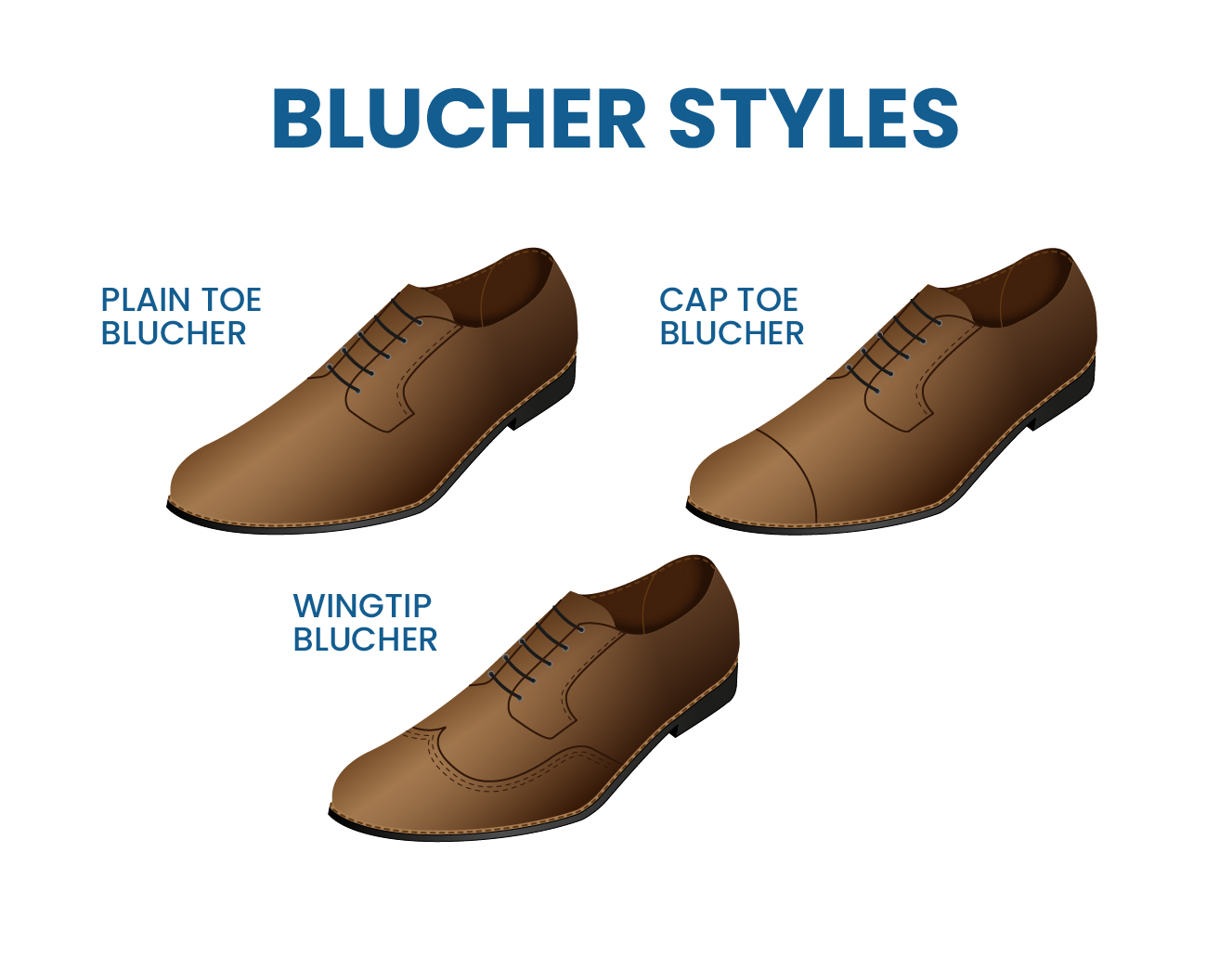 different blucher shoe types