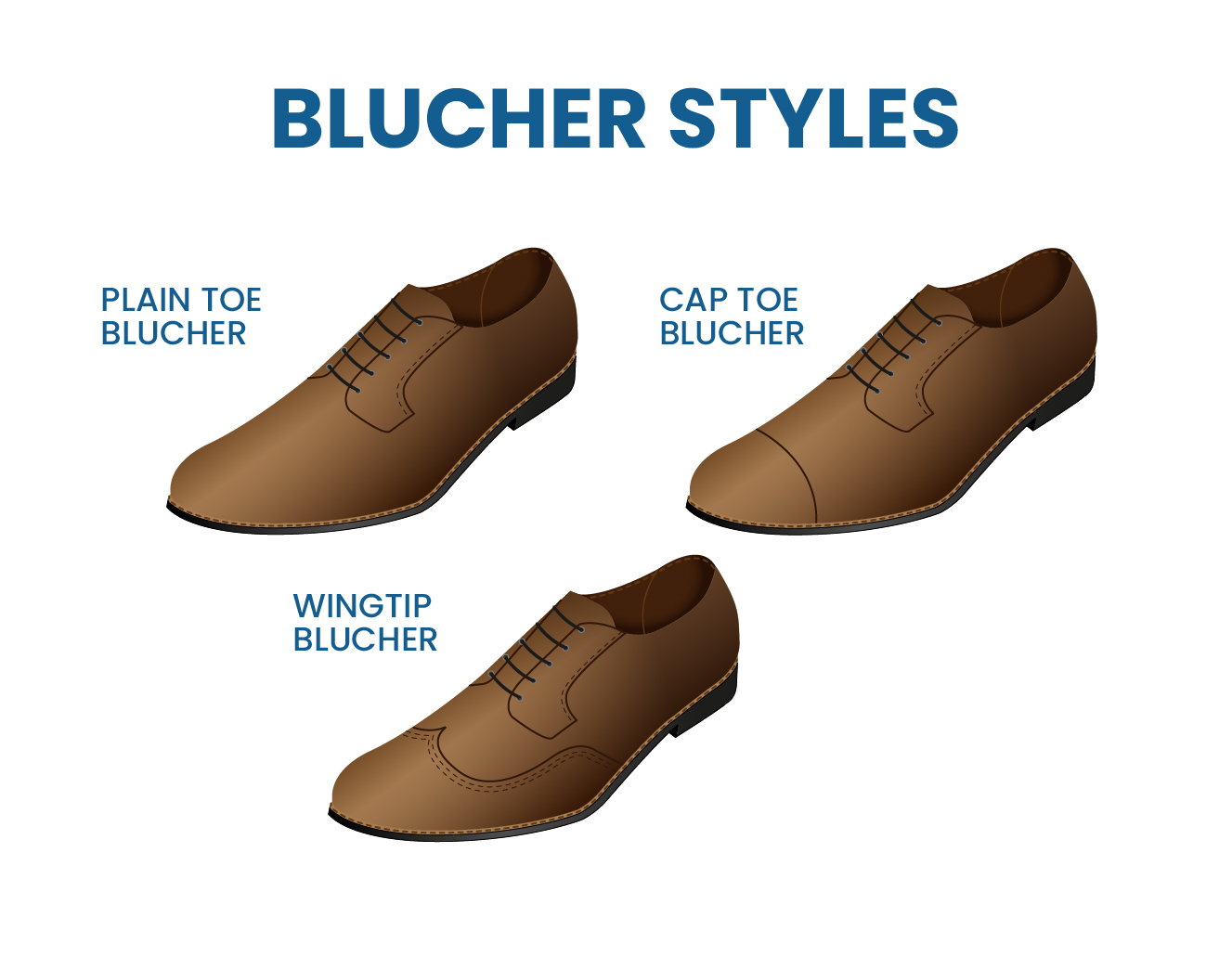 Different Dress Shoes Styles & Types for Men – Suits Expert