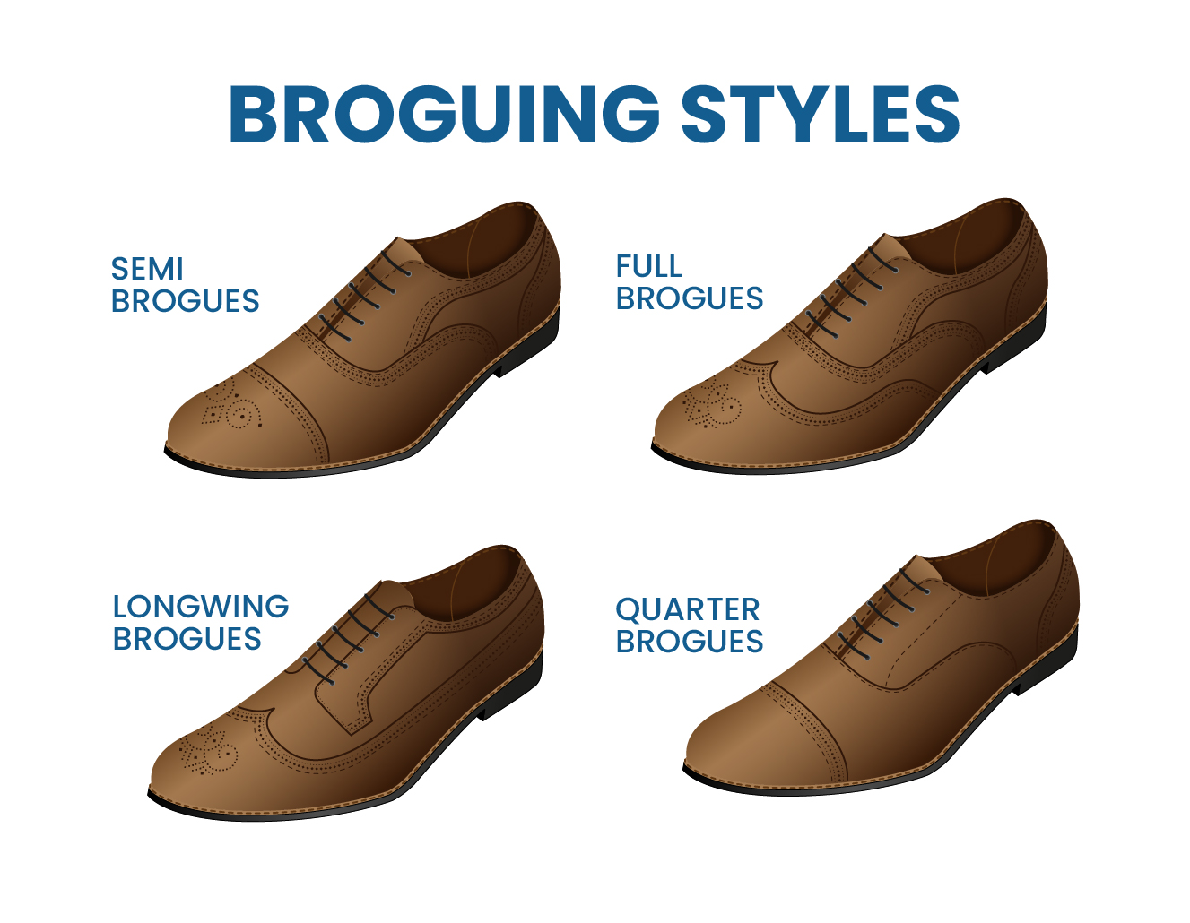 different brogue shoe styles