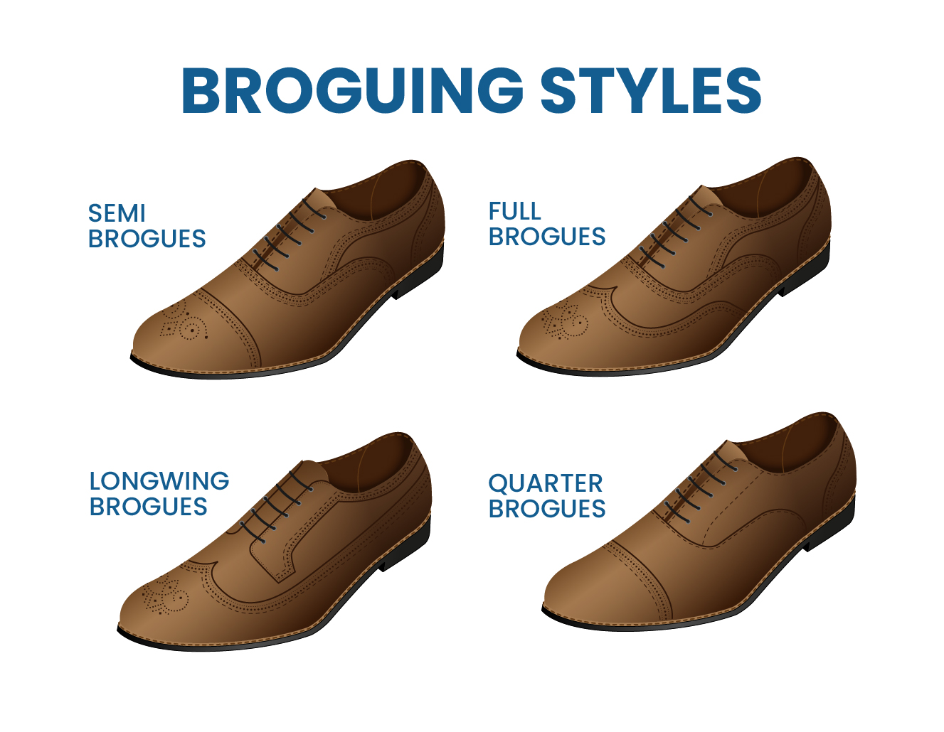 Different Dress Shoes Styles & Types for Men – Suits Expert