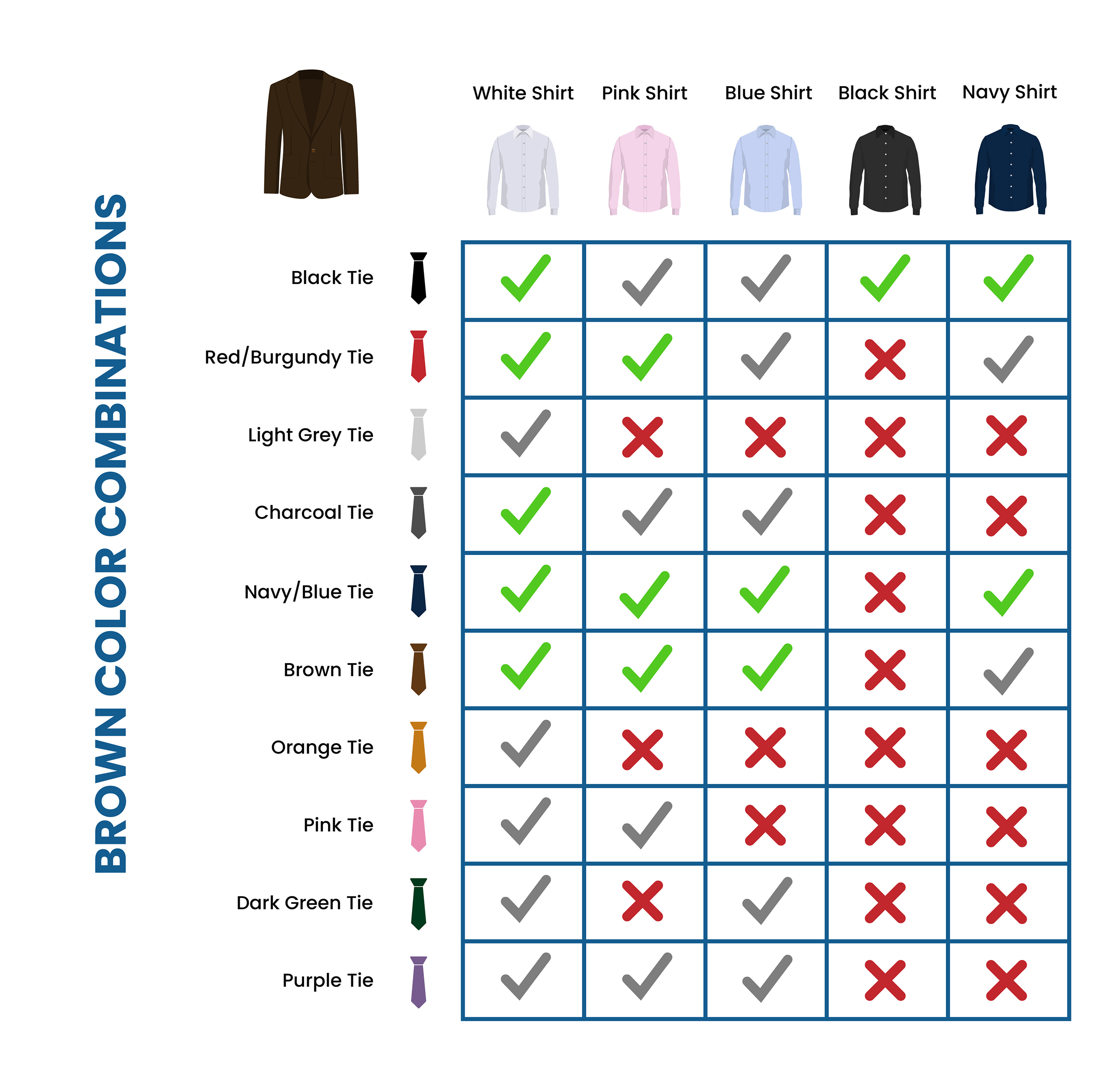 Suit and shirt colour combinations