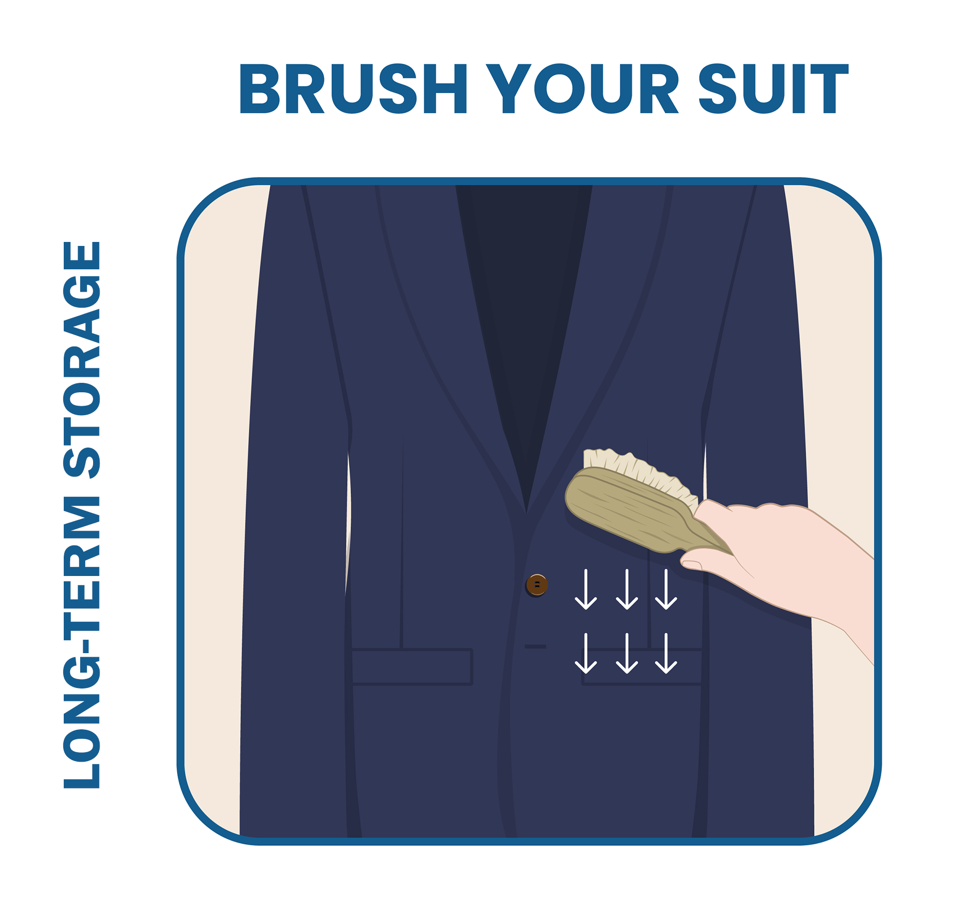 Brush and clean the suit before long-term storage