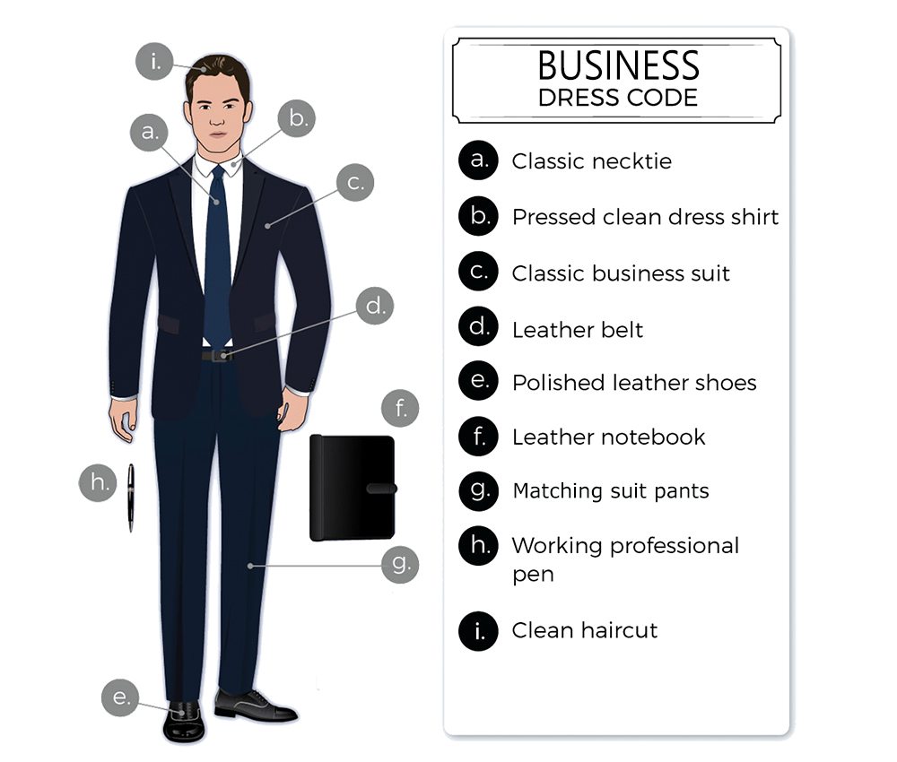 Men's Dress Code Guide: All Types & Occasions - Suits Expert