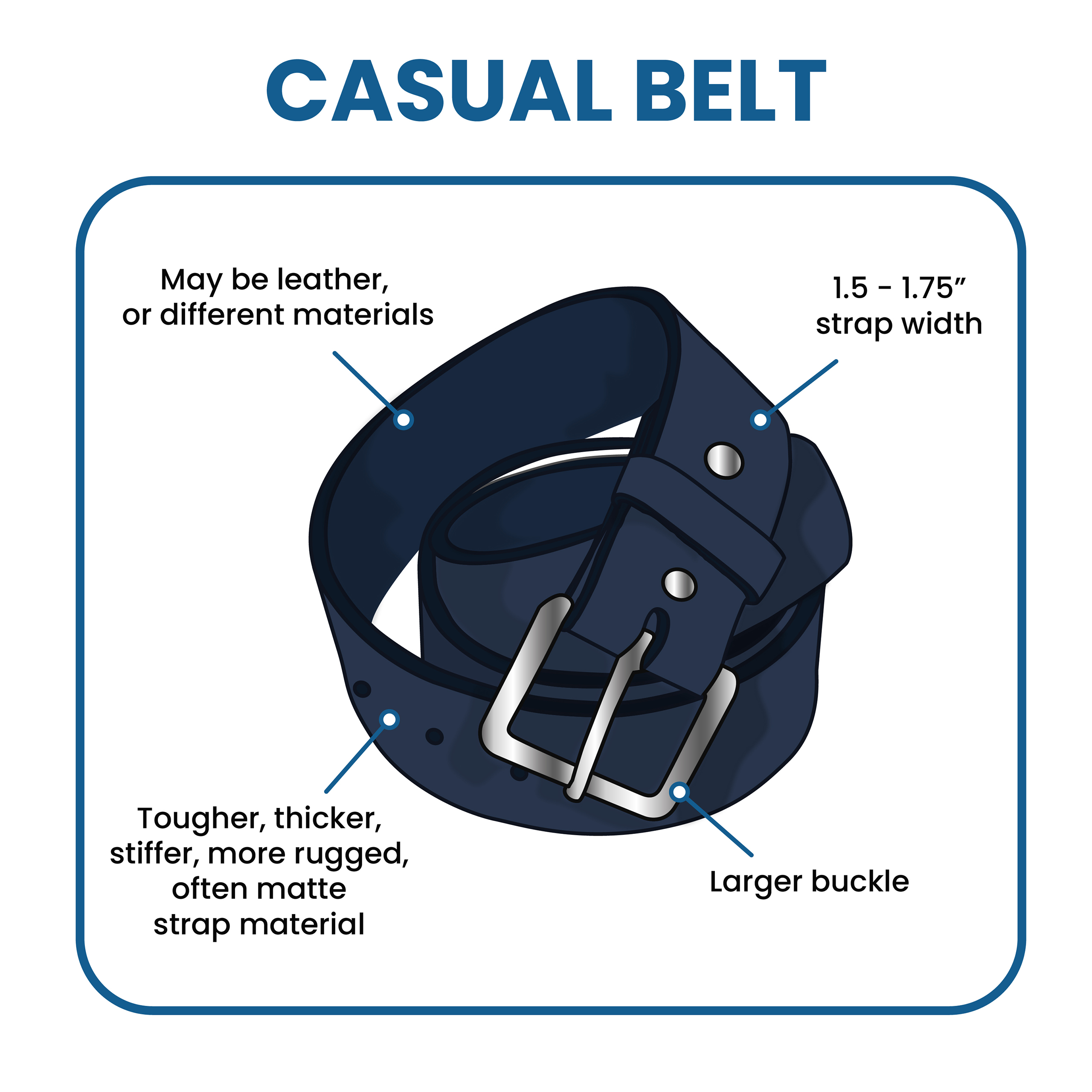 Men's Belts Guide & How to Choose the Right Belt – Suits Expert