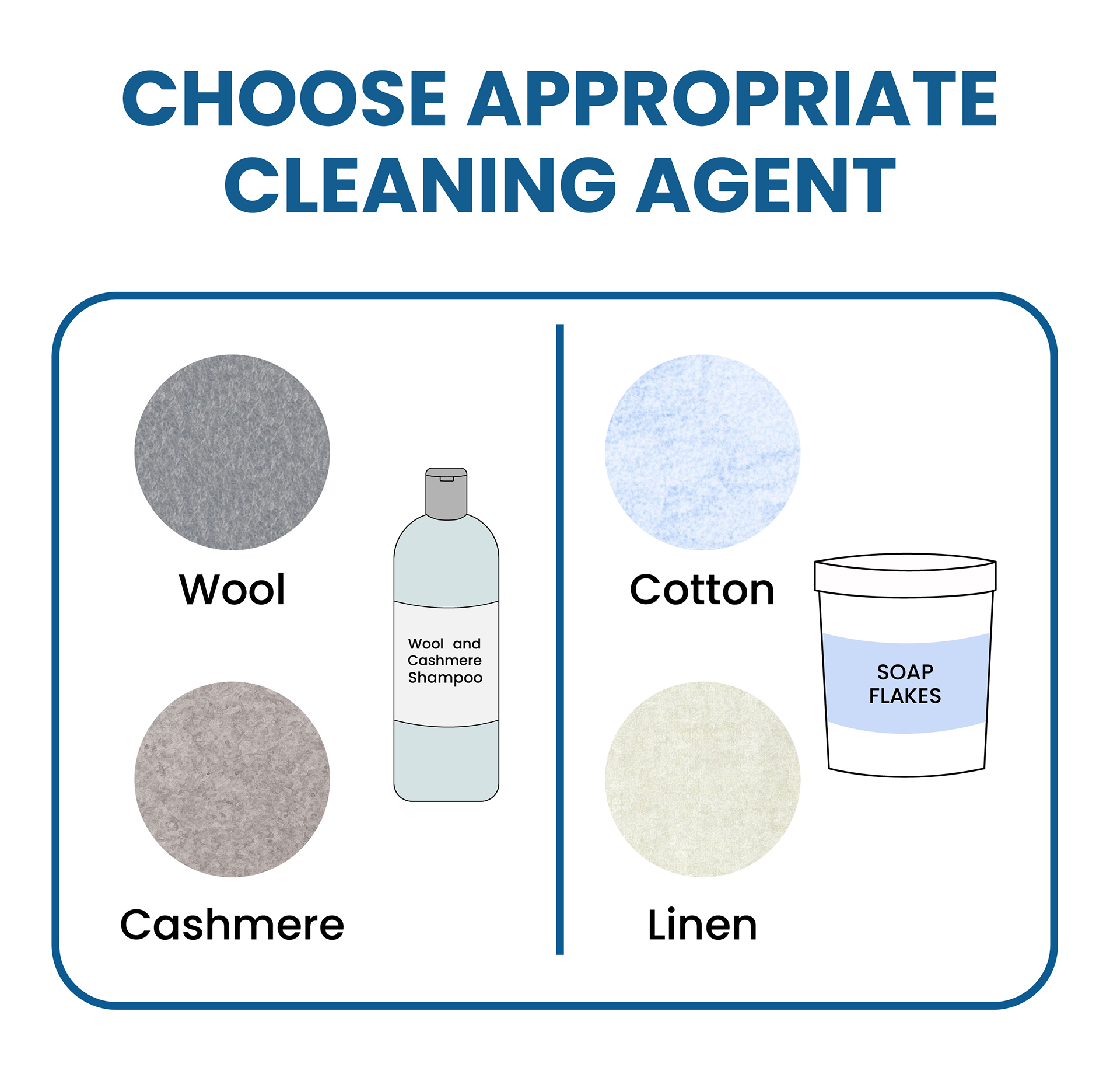 choose appropriate cleaning agent to wash your suit (based on your suit's fabric)