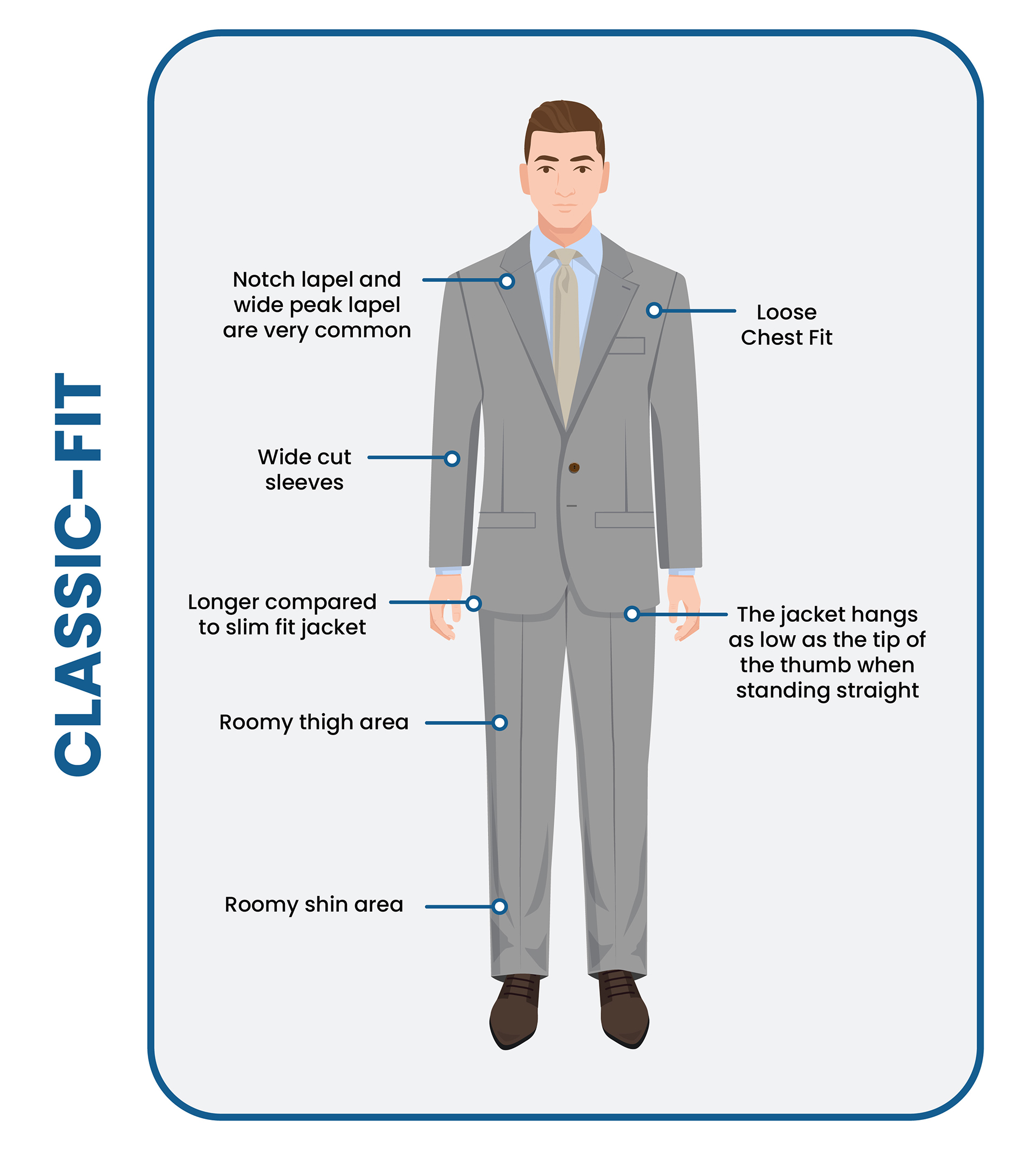 classic-fit suit cut features