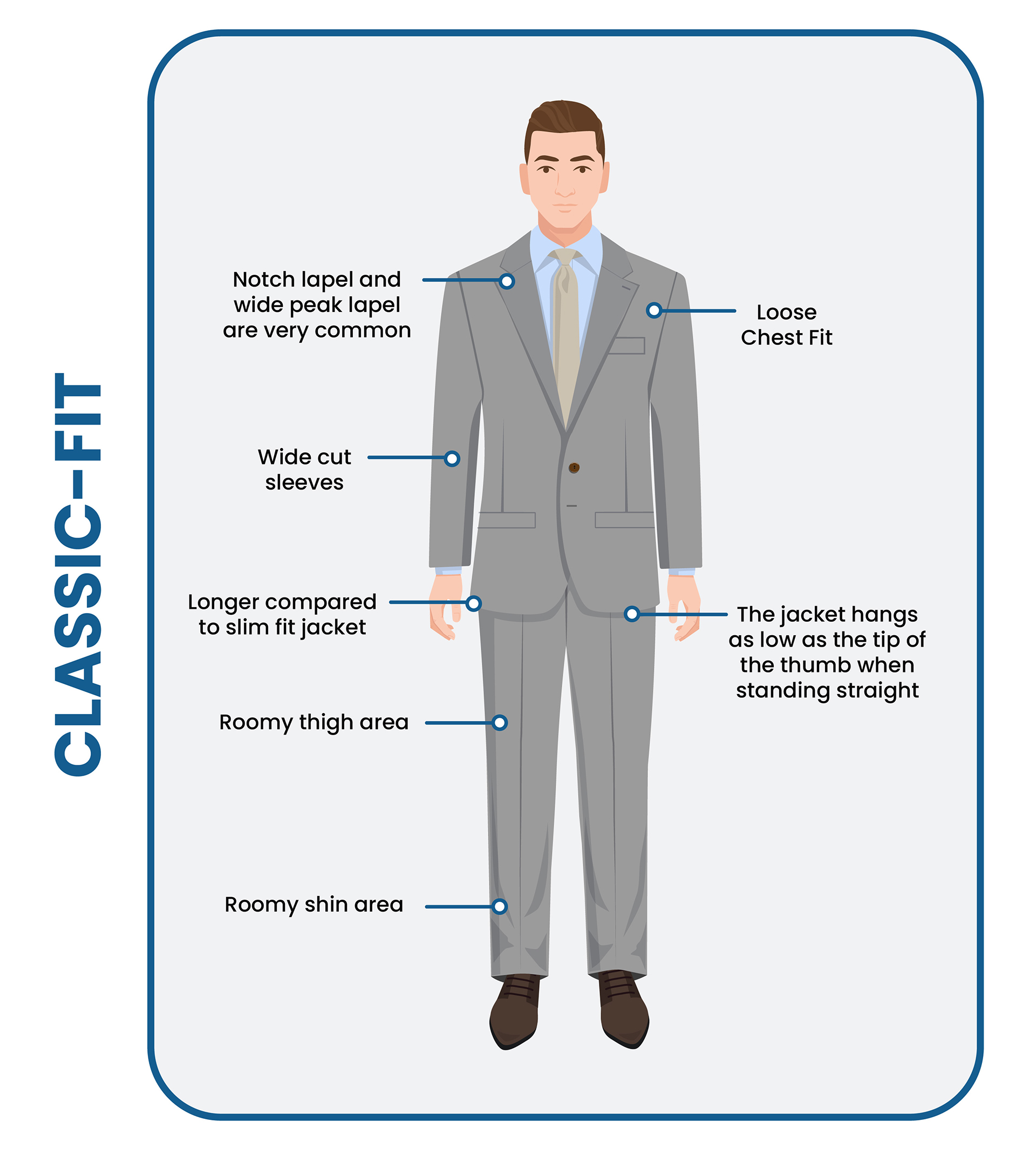 Slim vs. Modern vs. Classic Fit: The Main Differences - Suits Expert