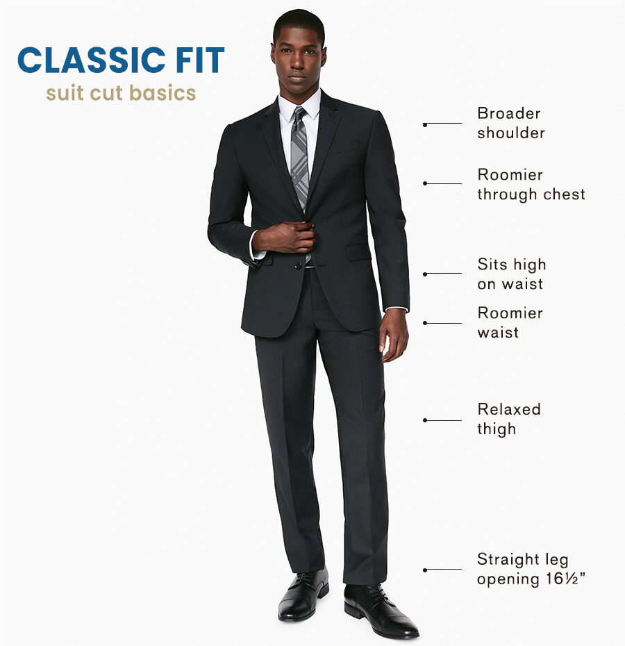 classic fit suit cut type