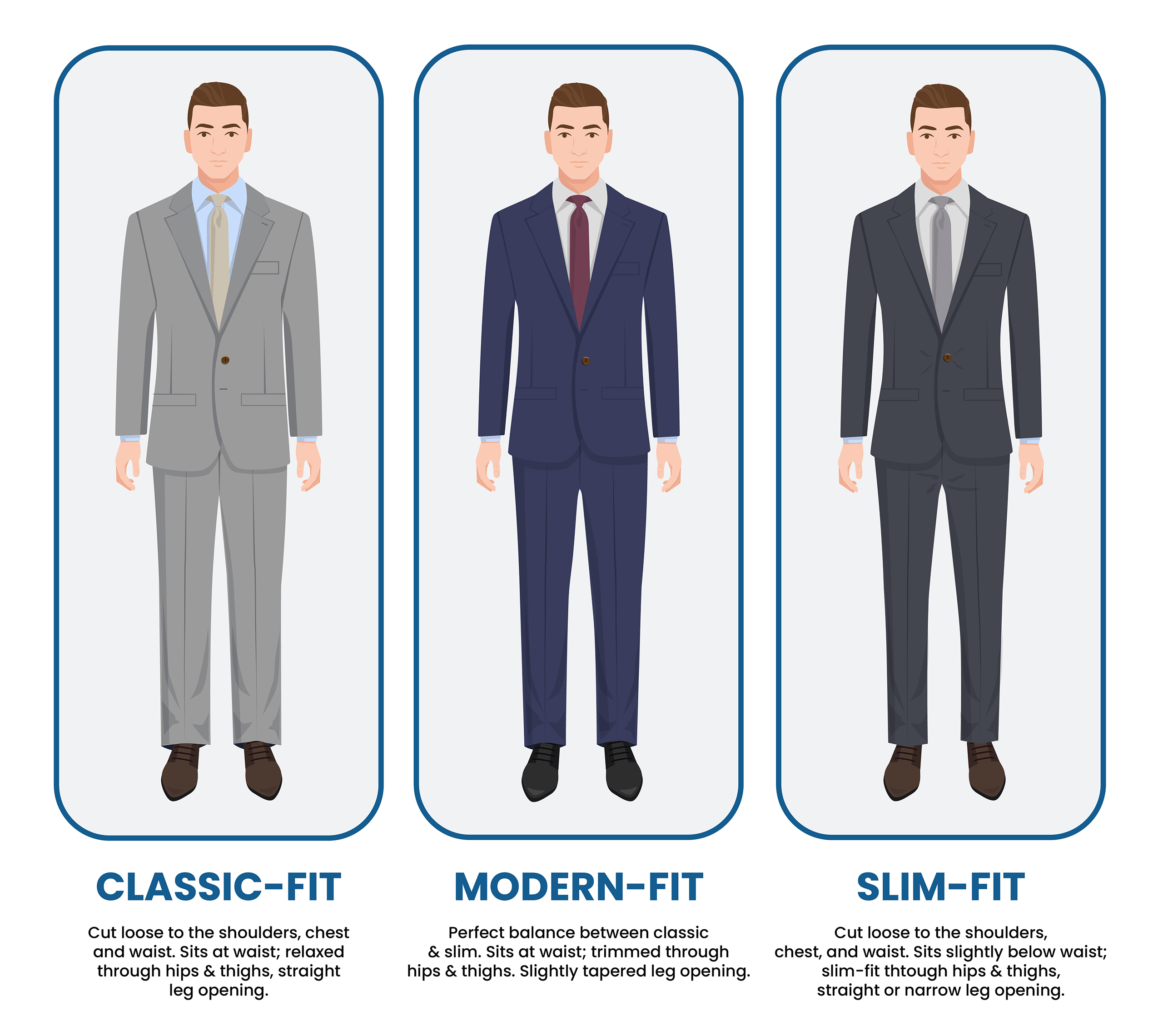 Types Of Suits For Men