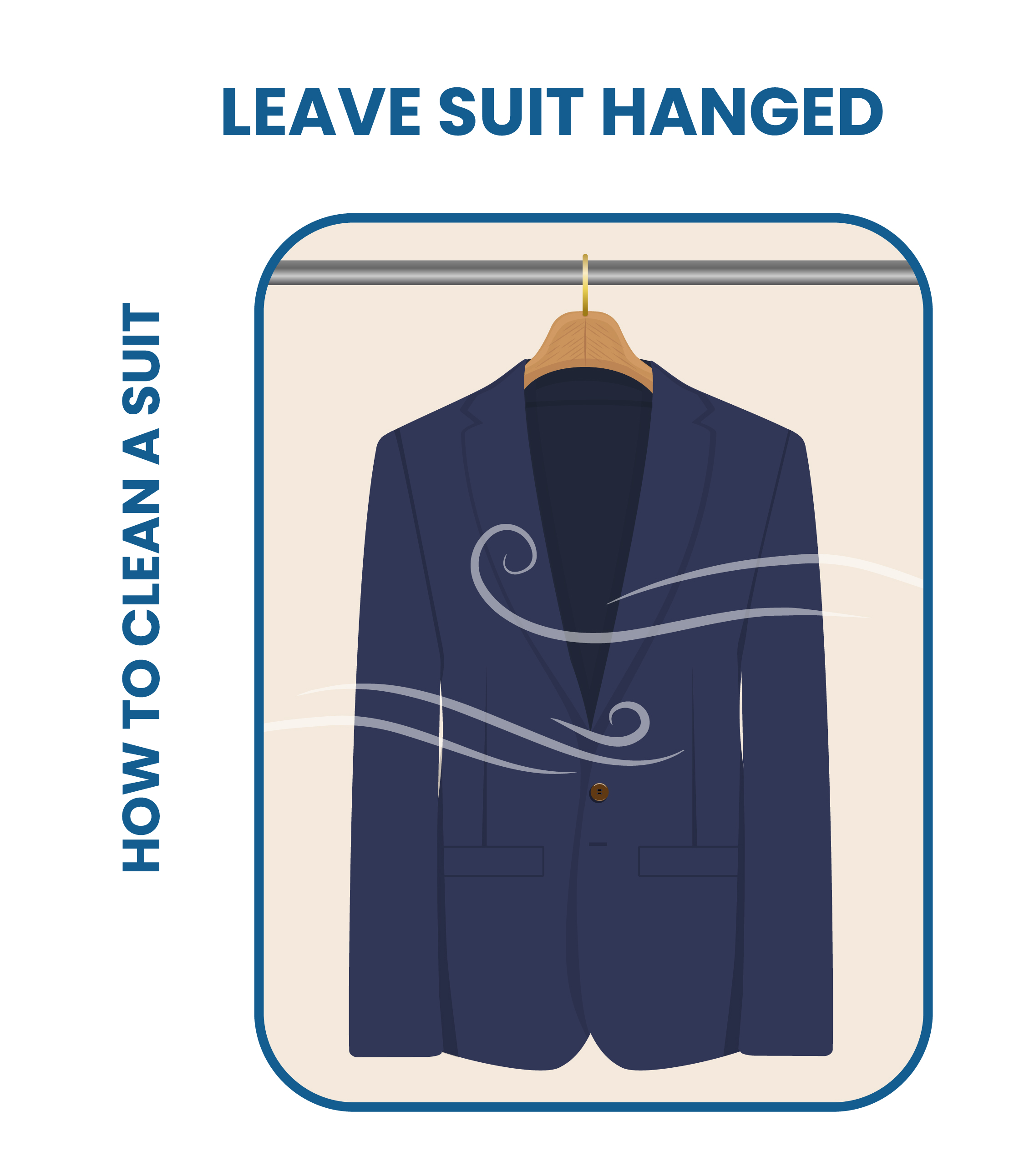 leave your suit hanged after usage