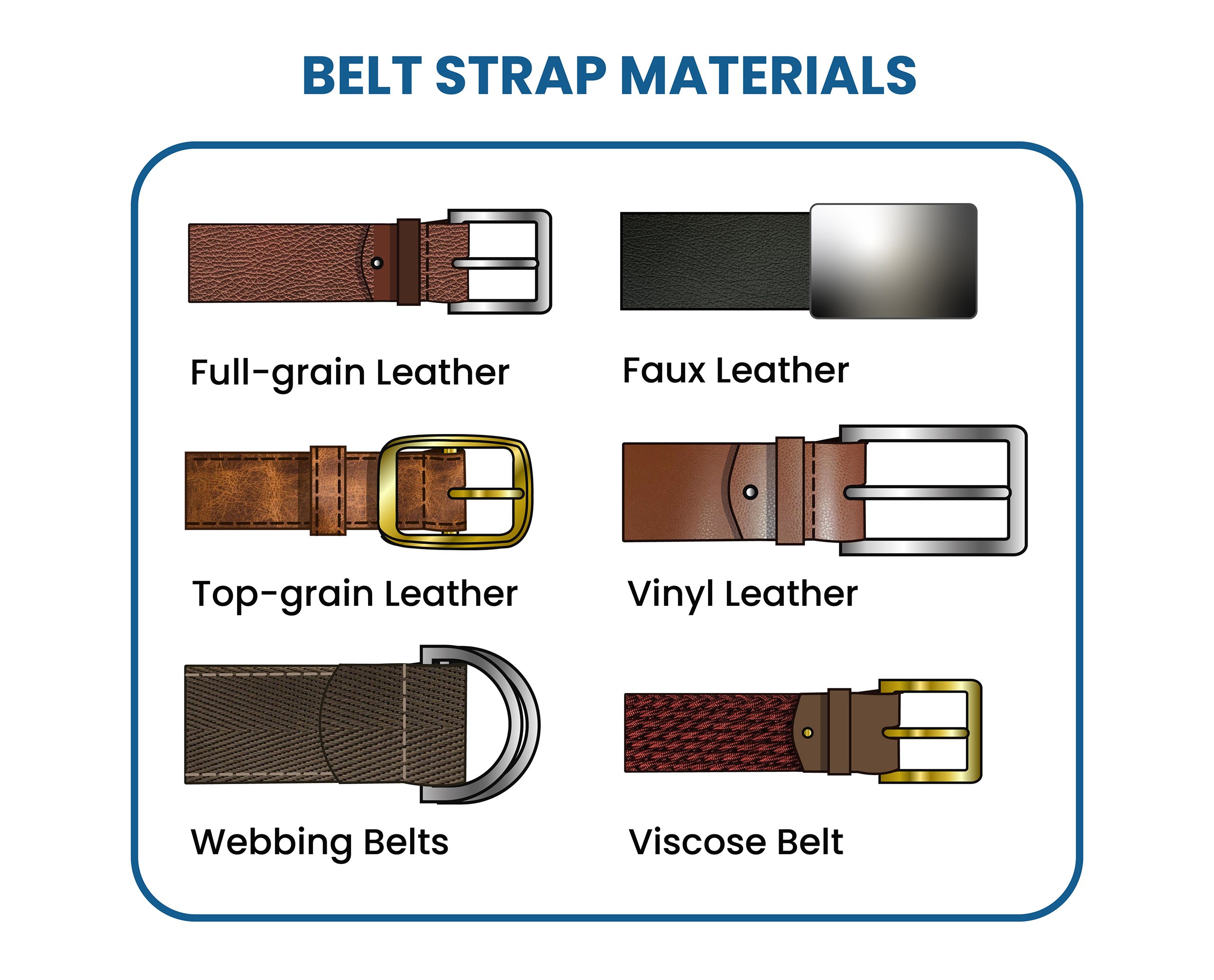 26 Types of Belts Guide  Most Popular in 2023  TREASURIE