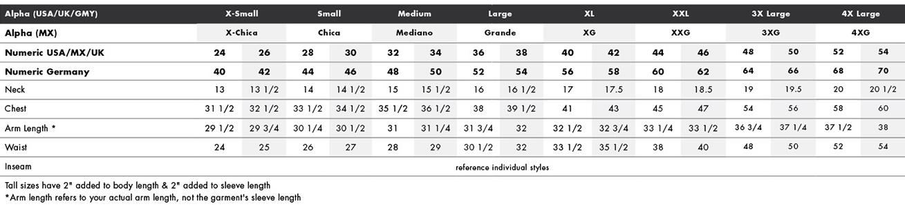 Men's Shirt Sizes & How to Determine - Suits Expert