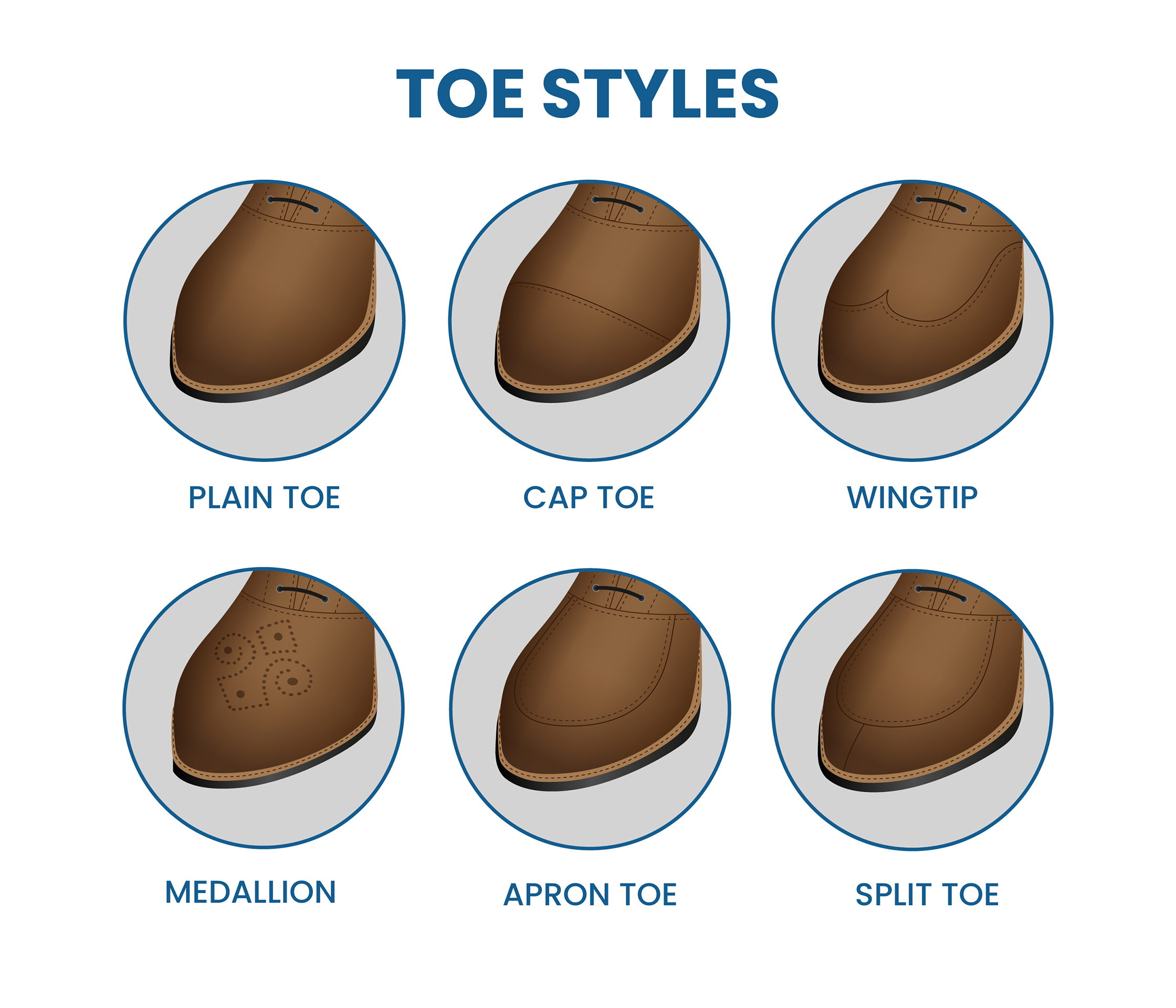 Different Dress Shoes Styles & Types for Men – Suits Expert