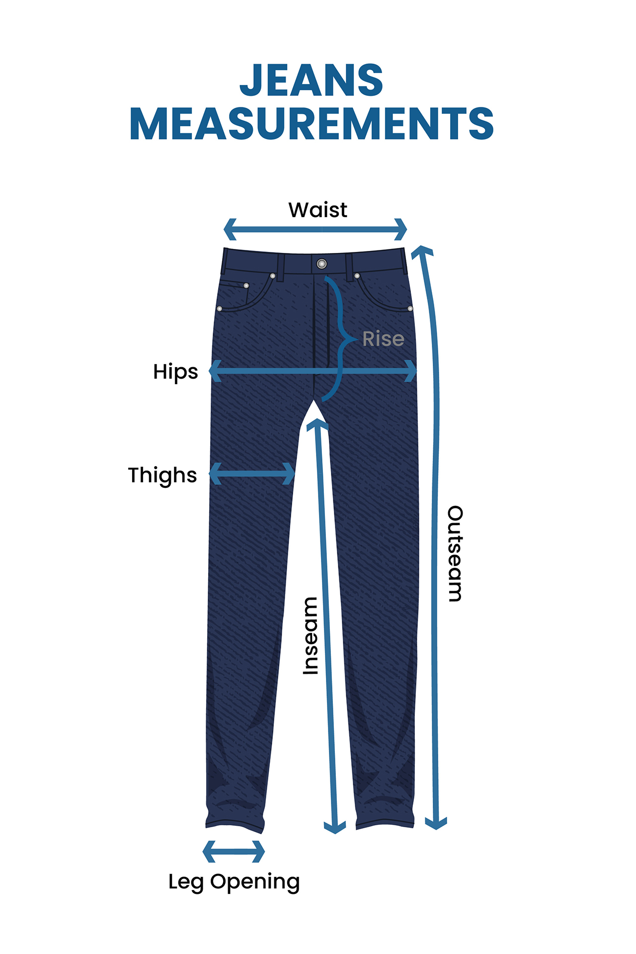 different jeans measurement parts