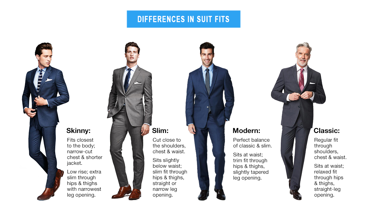 Slim Fit Vs Regular Fit Suit