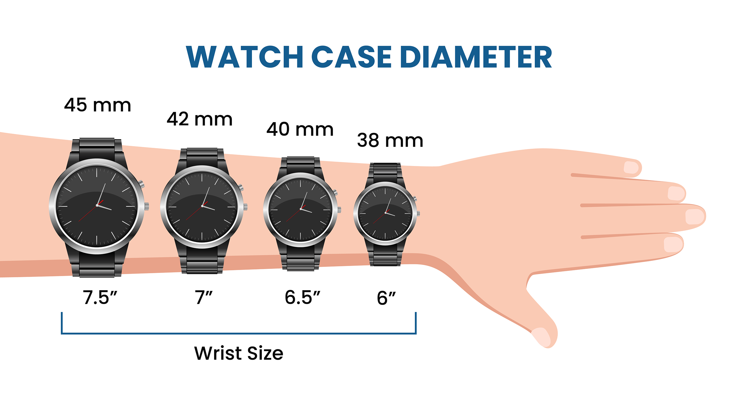 different watch case diameters