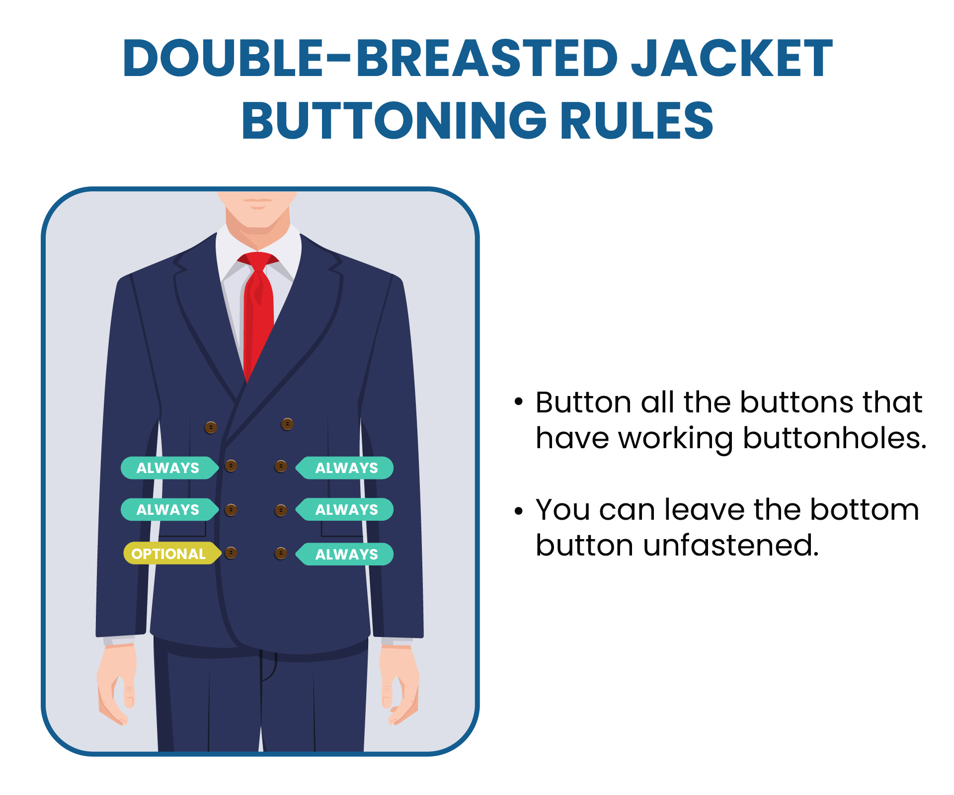 double-breasted suit jacket buttoning rule