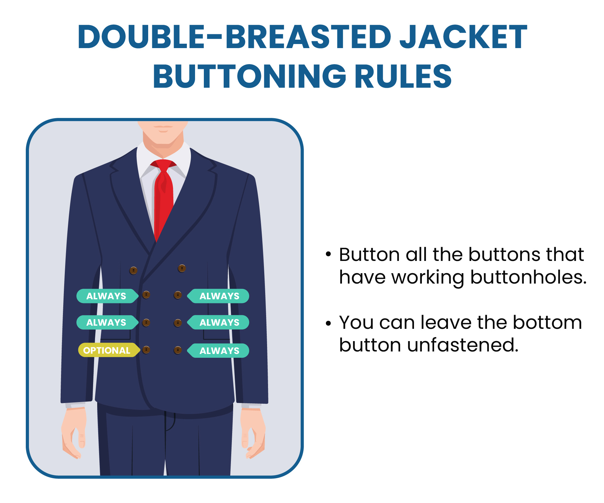 Which Buttons To Button On A Suit Jacket - Suits Expert