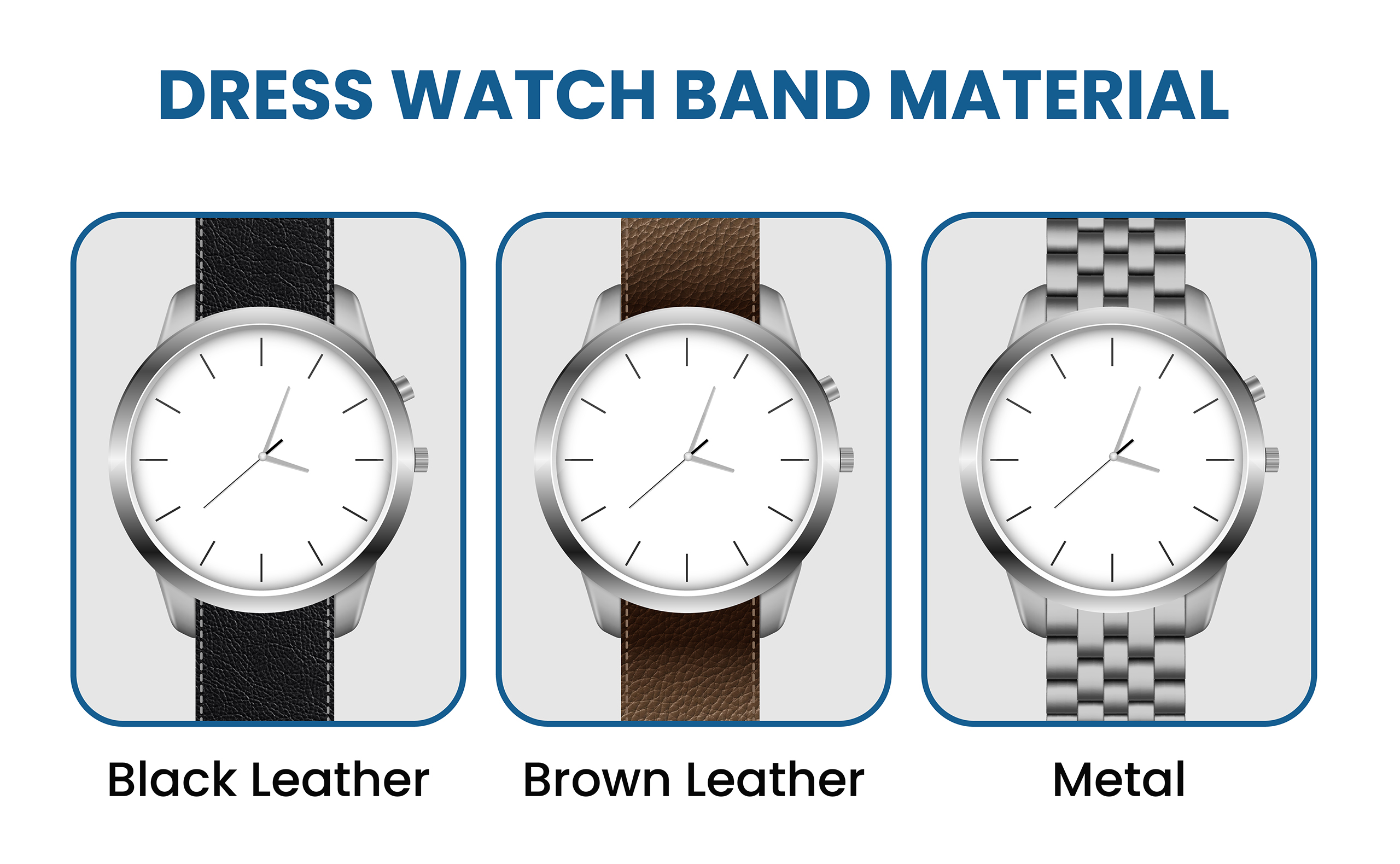 dress watch band strap materials