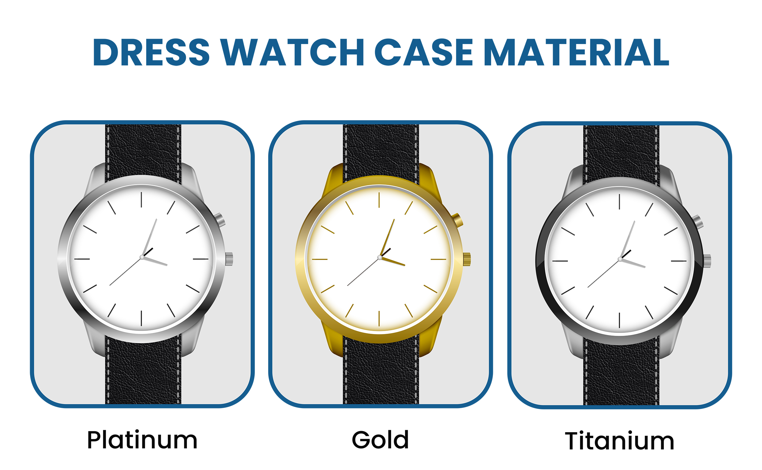 dress watch case material: platinum vs. gold vs. titanium