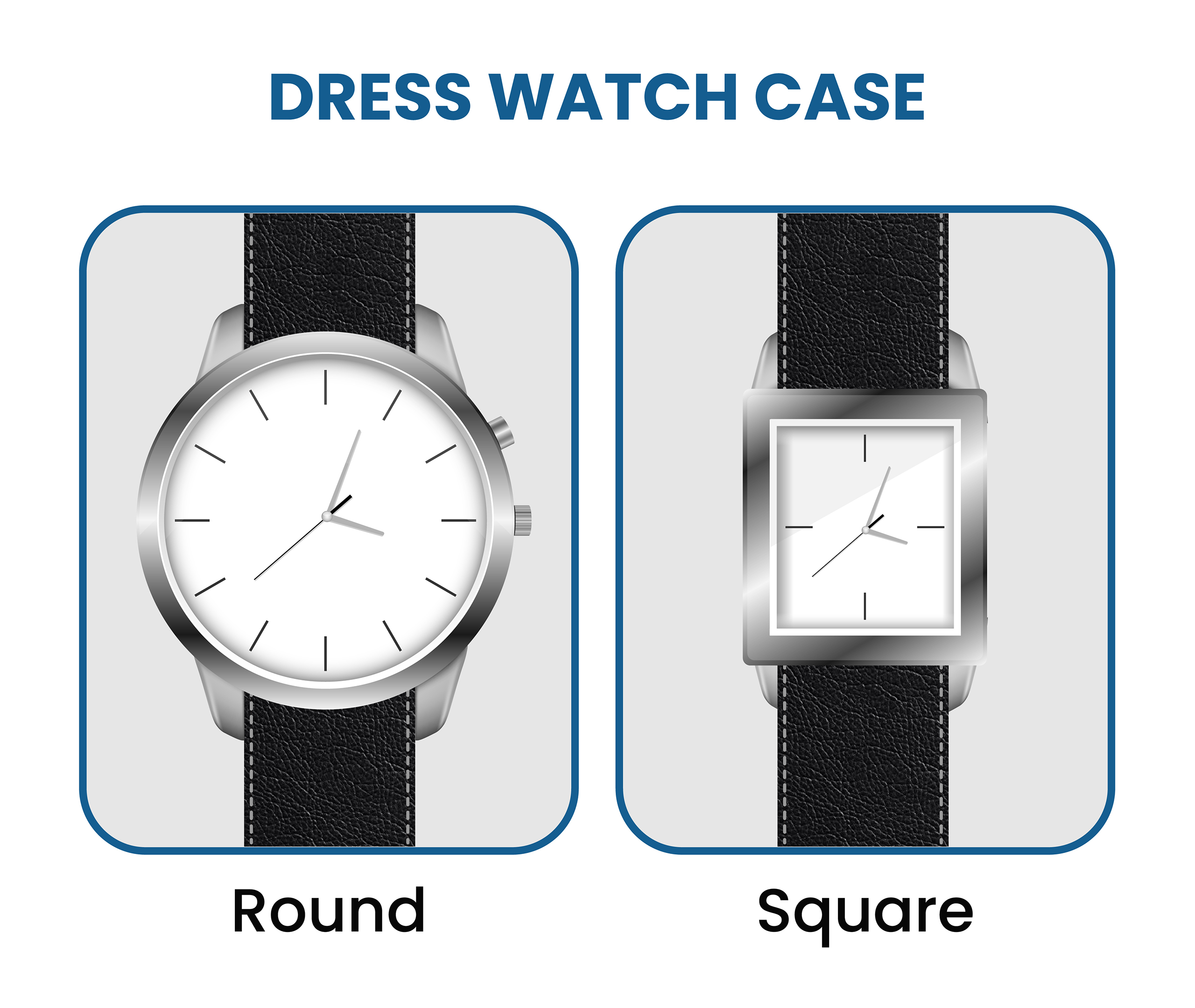 different types of watch case shape: round vs. square