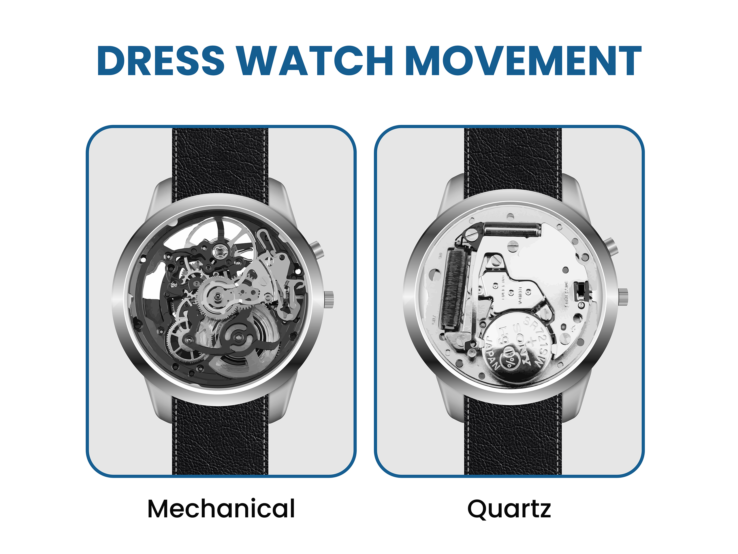 dress watch movement types: mechanical vs. quartz