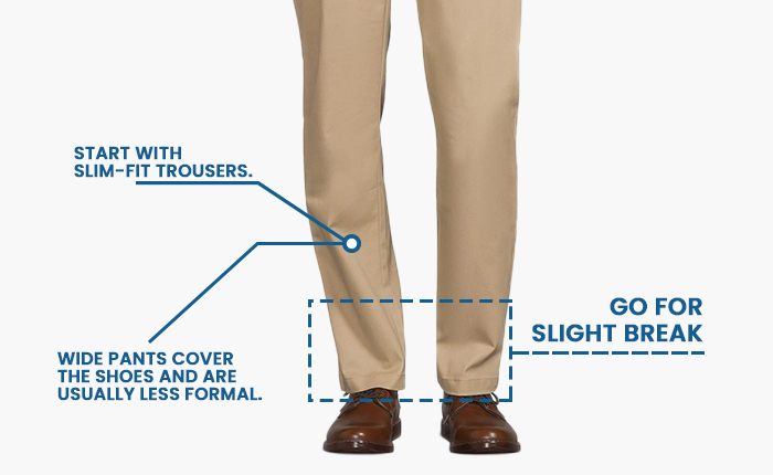formal shoes vs. khaki pants fit