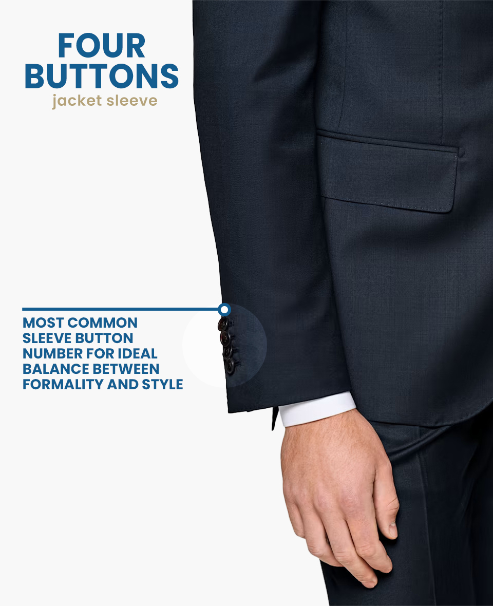 Suit Jacket Sleeve Buttons: Numbers and Styles - Suits Expert