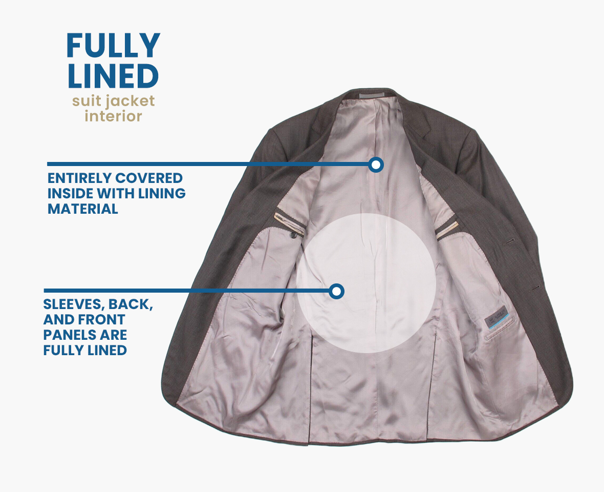 fully-lined suit jacket lining style