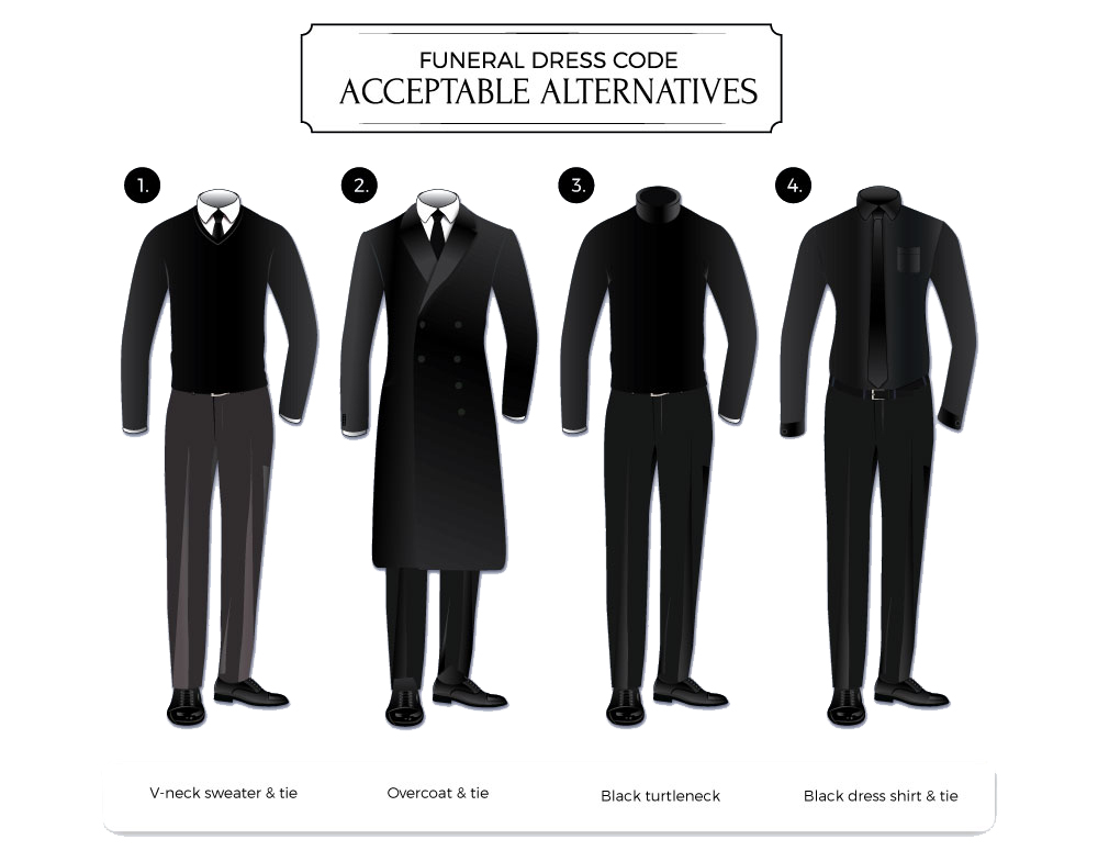 Funeral Attire for Men What to Wear Suits Expert