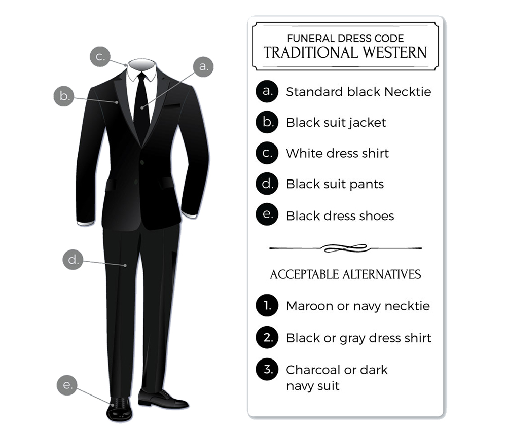 funeral dress code attire for men