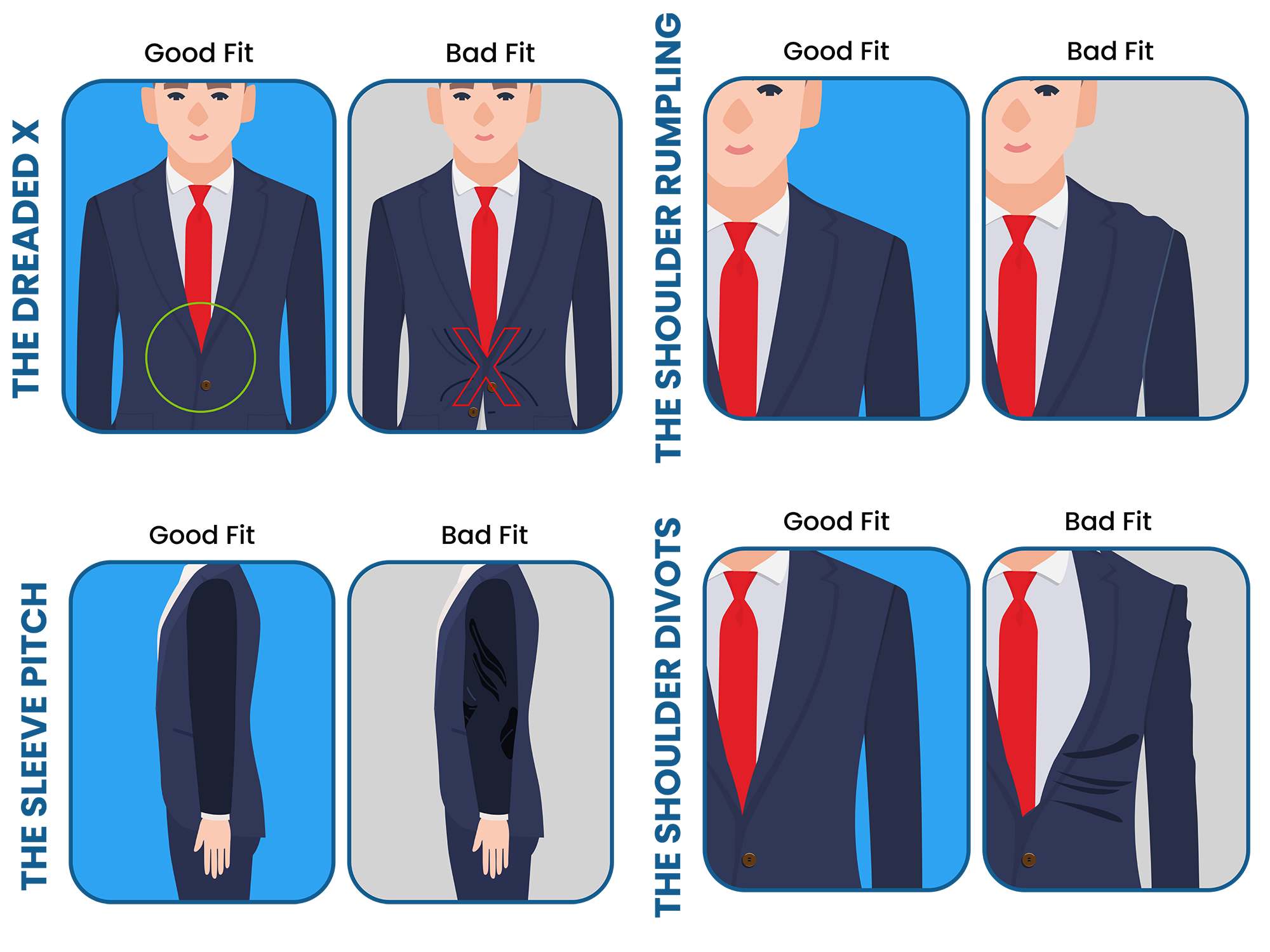 how should a suit fit
