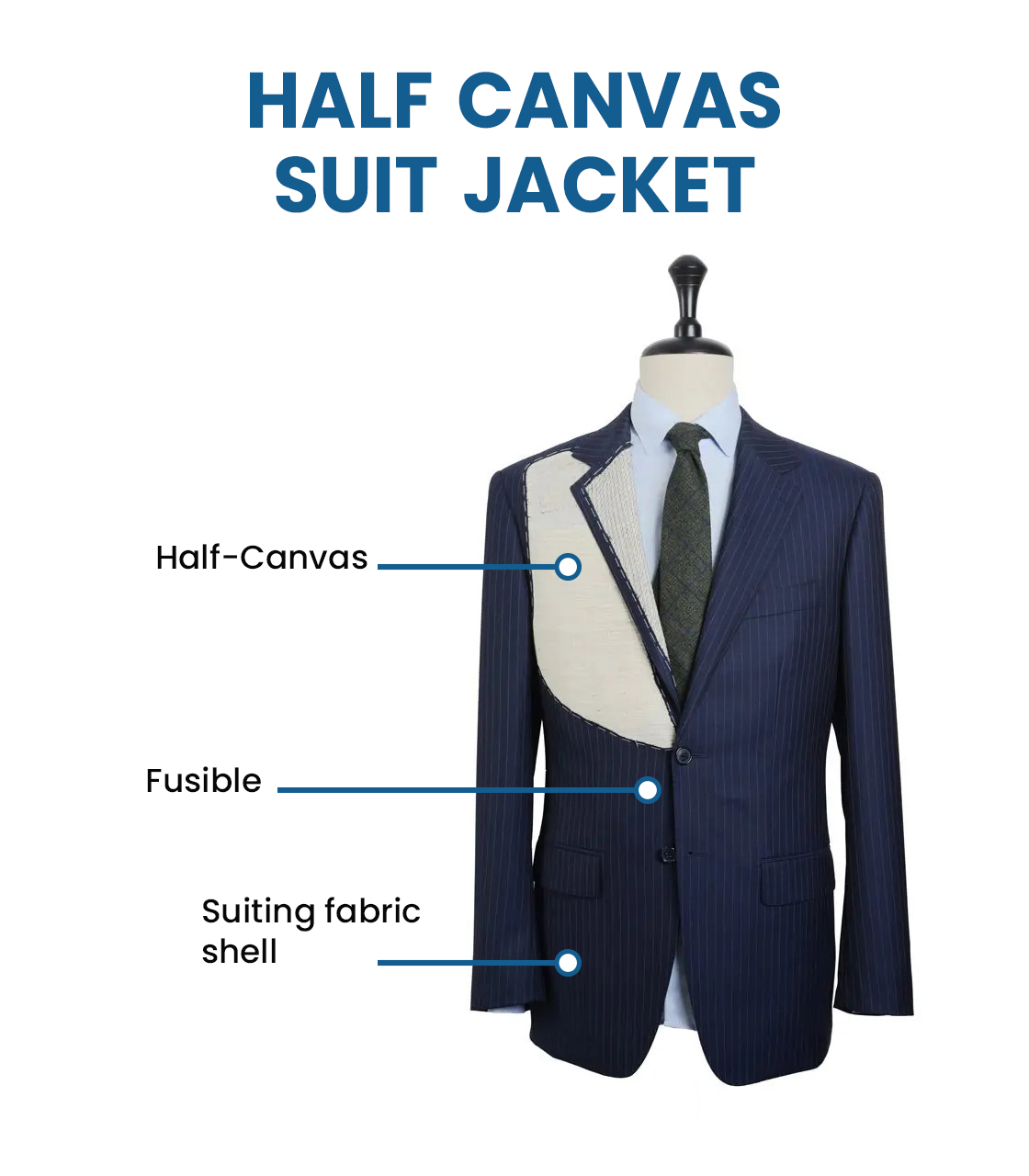 half canvas suit jacket