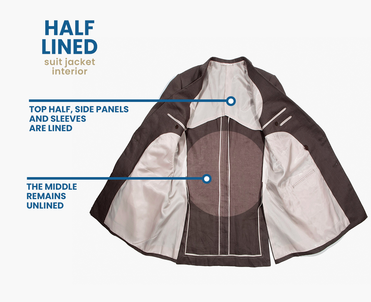 half-lined suit jacket lining style