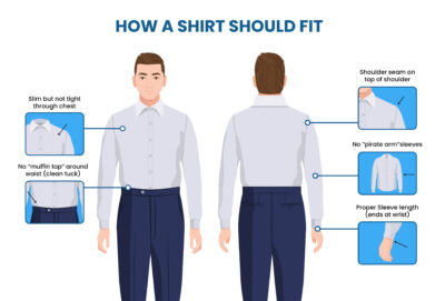 How Should a Men's Dress Shirt Fit Properly - Suits Expert
