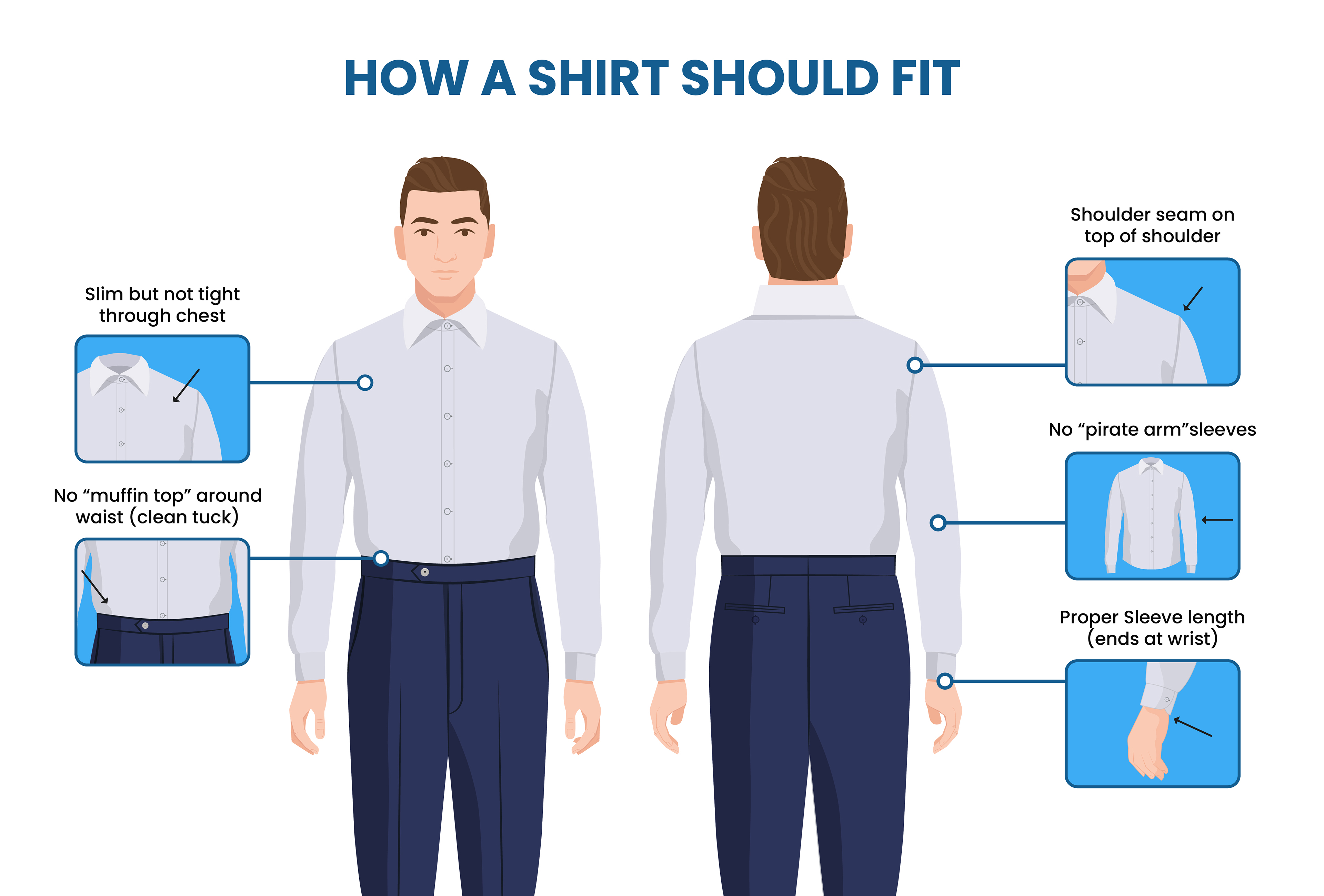 how should a dress shirt fit