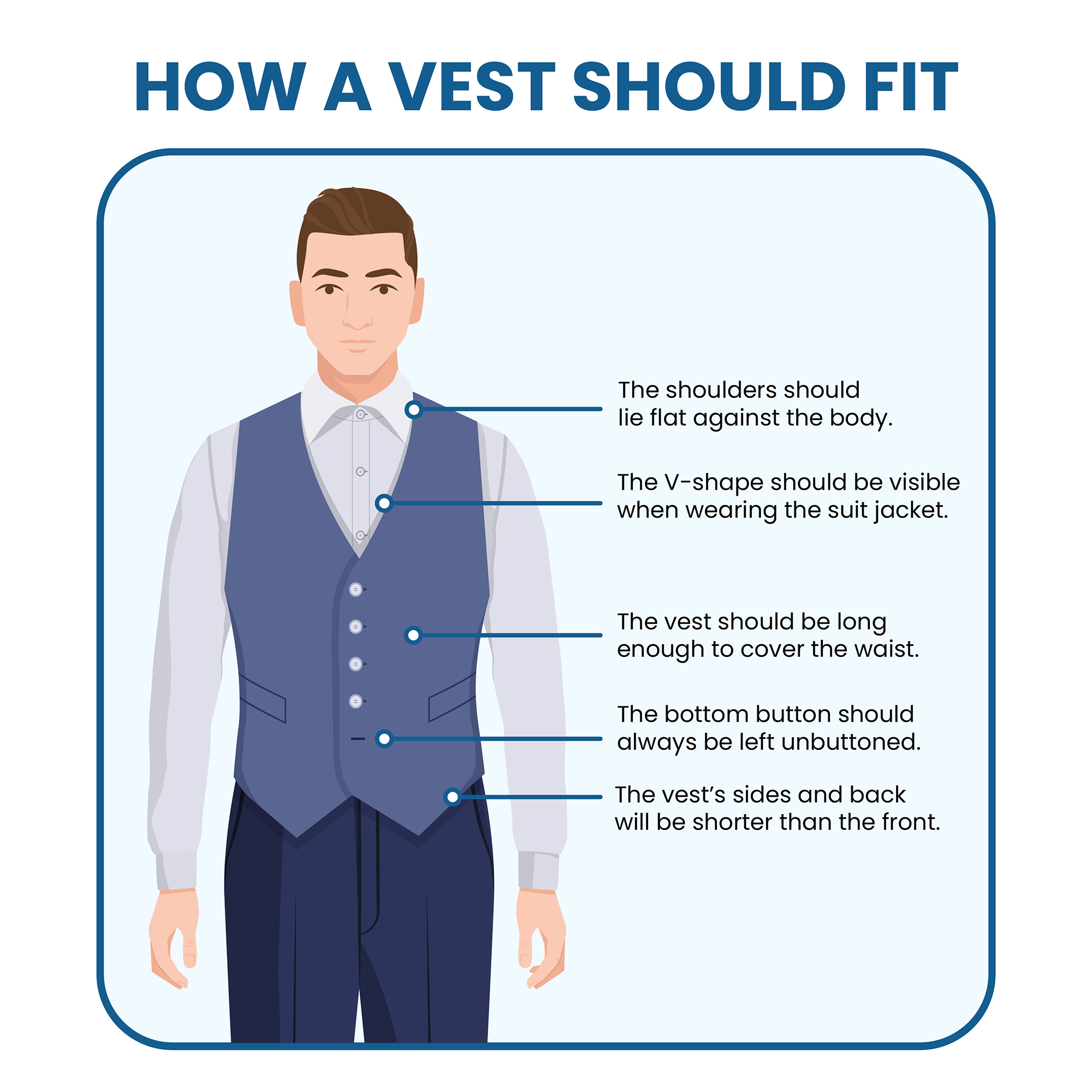 7 Rules to Follow When Wearing a Vest With a Suit – StudioSuits