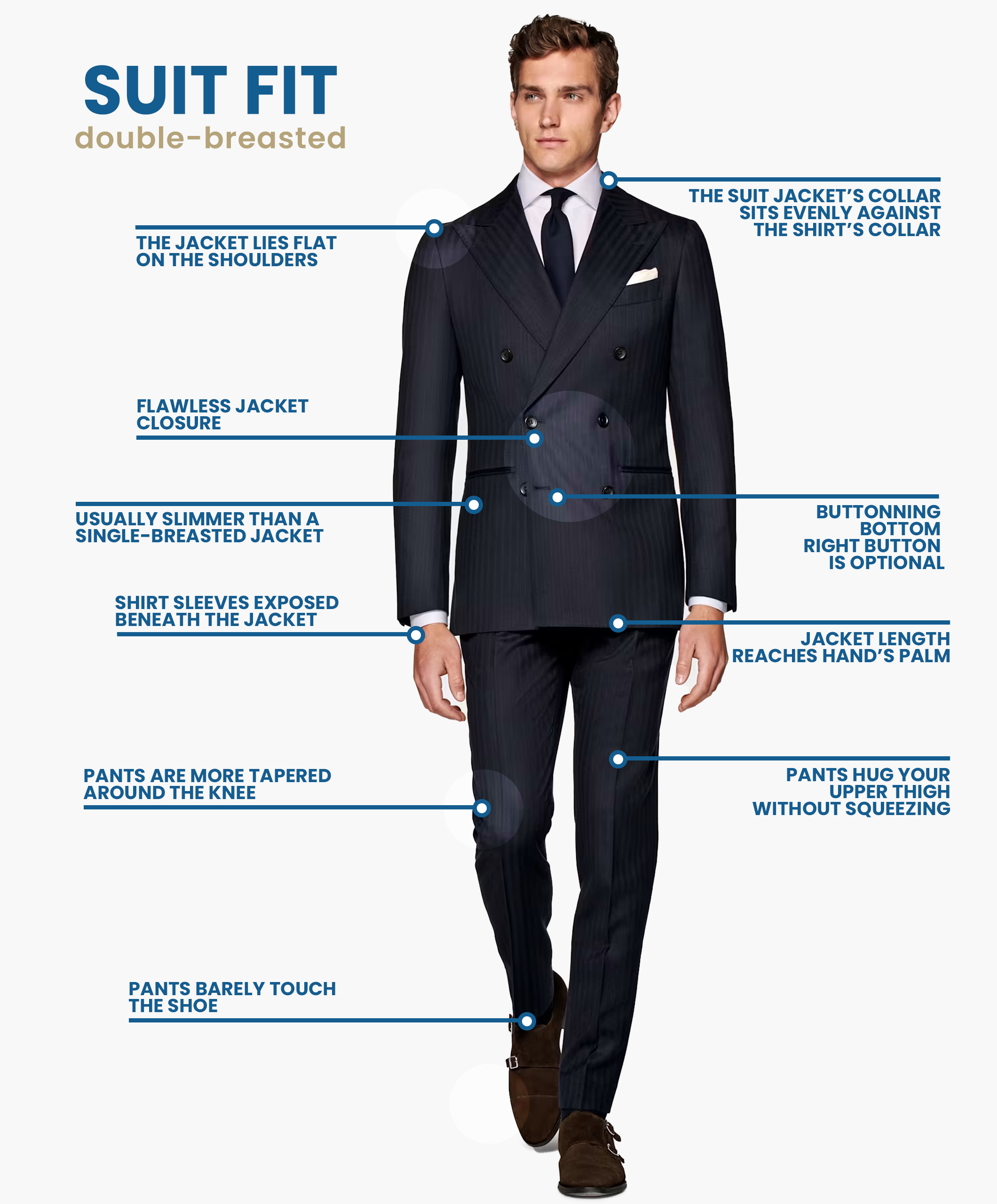 Double-Breasted Suits for Men: The Ultimate Guide - Suits Expert