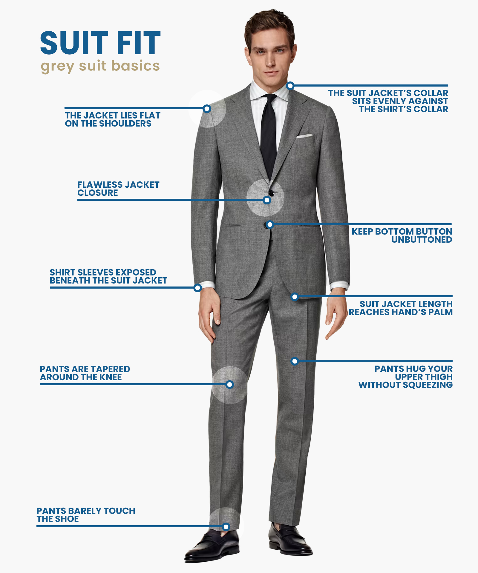 how should a grey suit fit