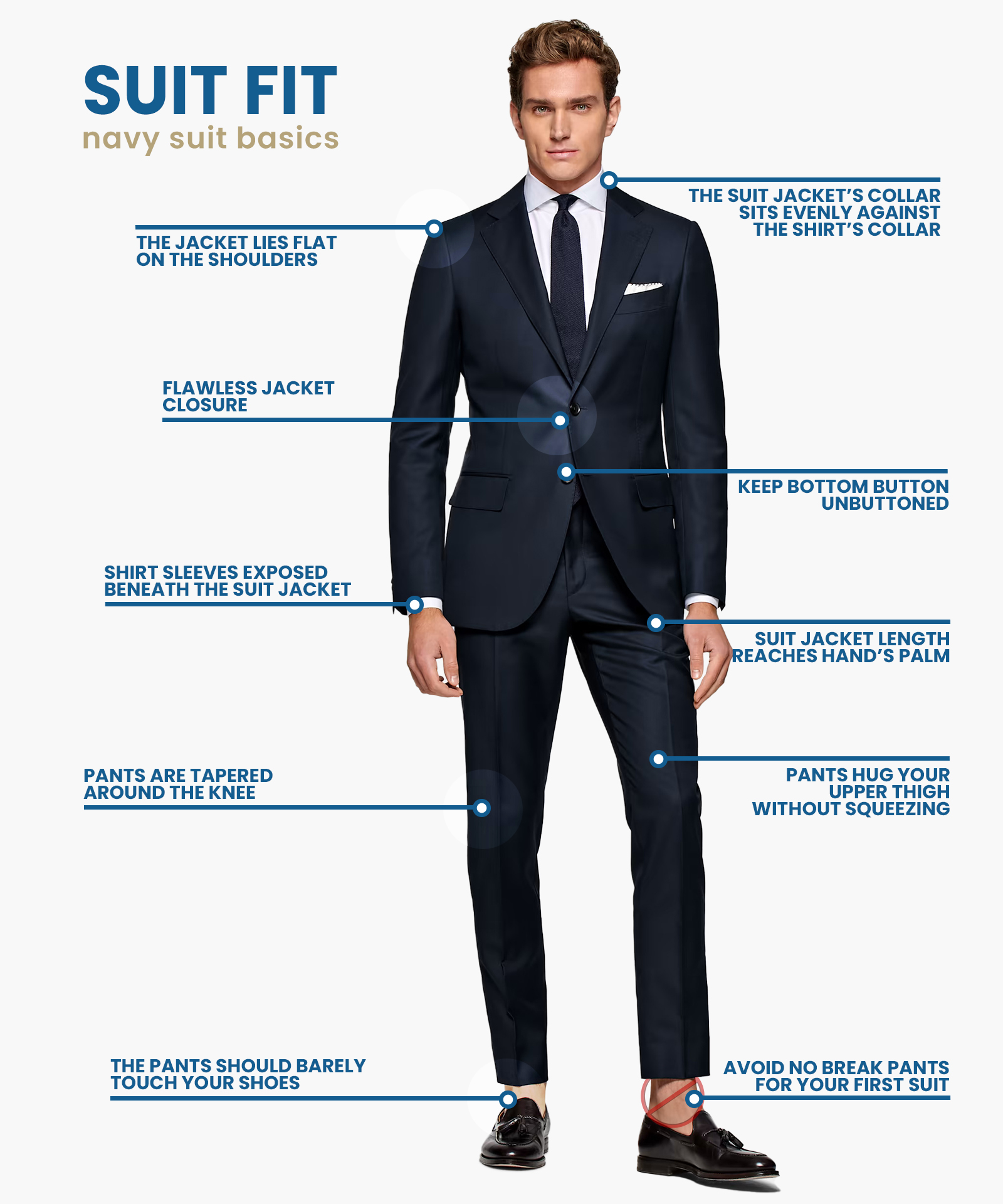 How to Wear a Navy Suit: Color Combinations with Shirt & Tie