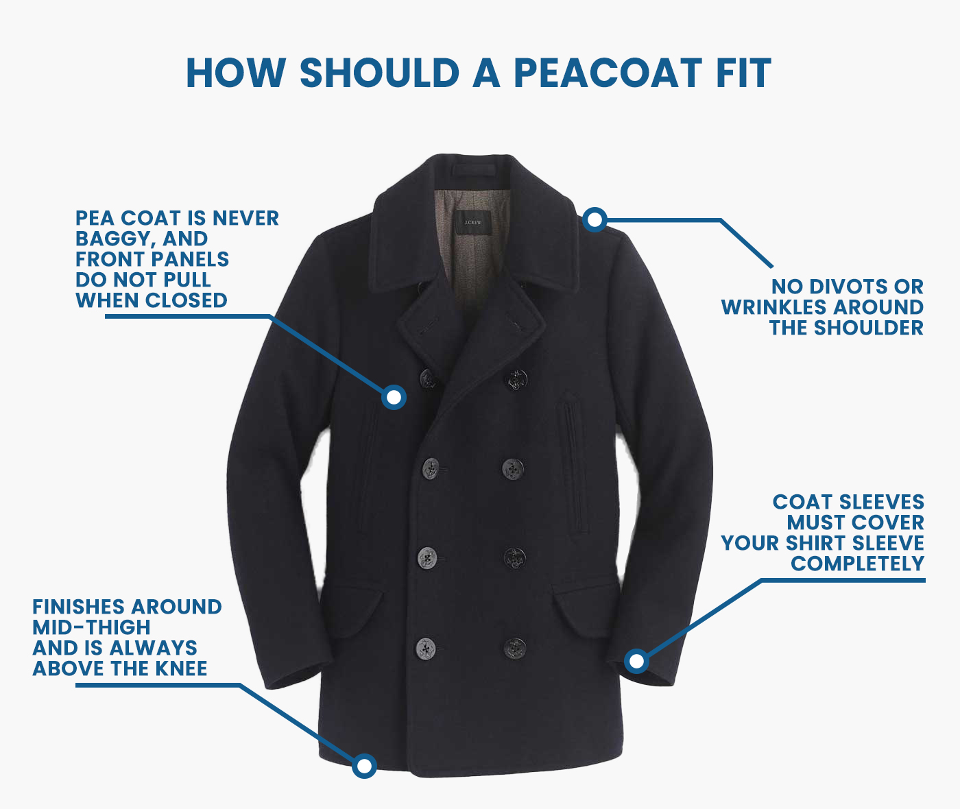 how should a pea coat fit